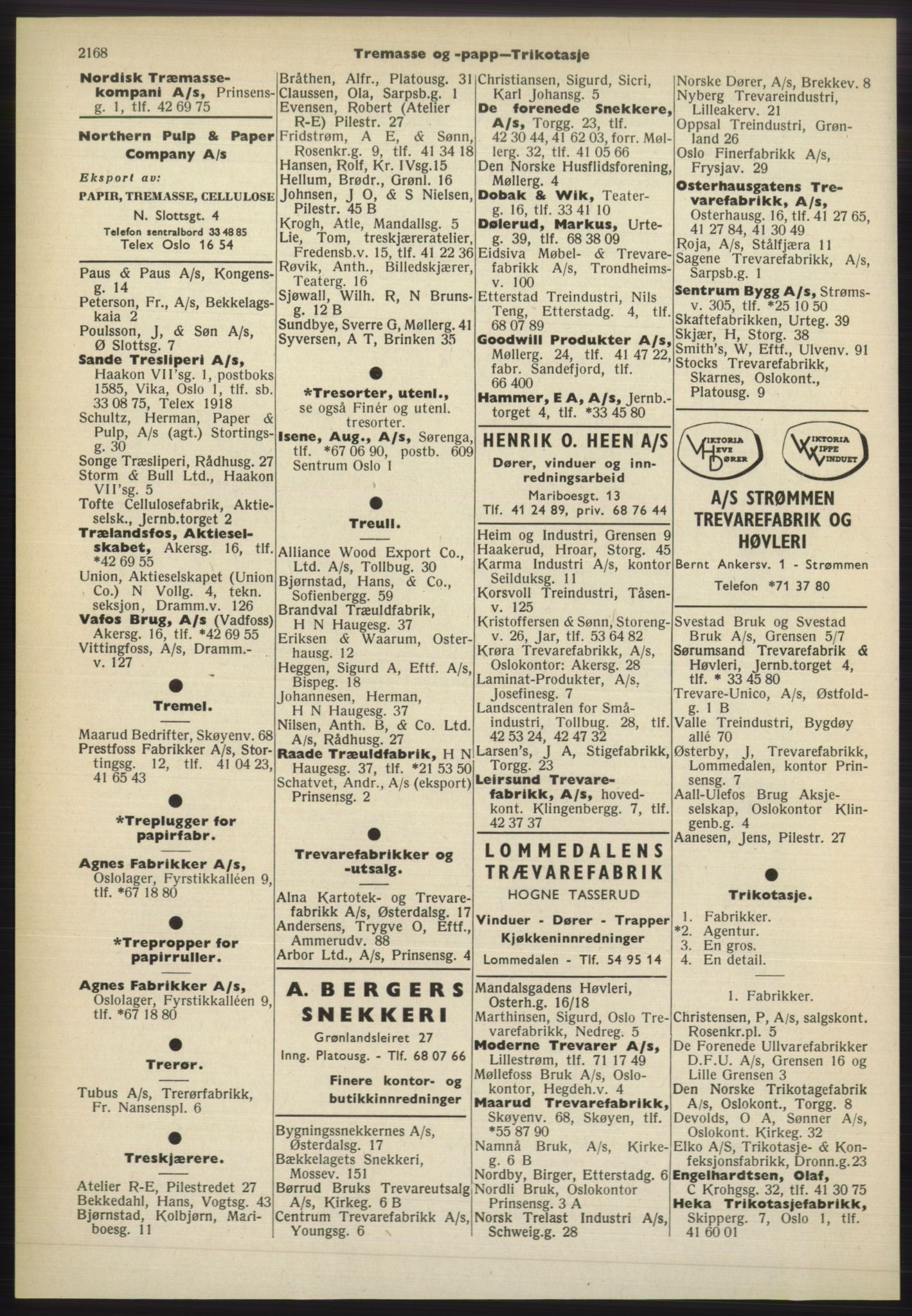 Kristiania/Oslo adressebok, PUBL/-, 1965-1966, s. 2168