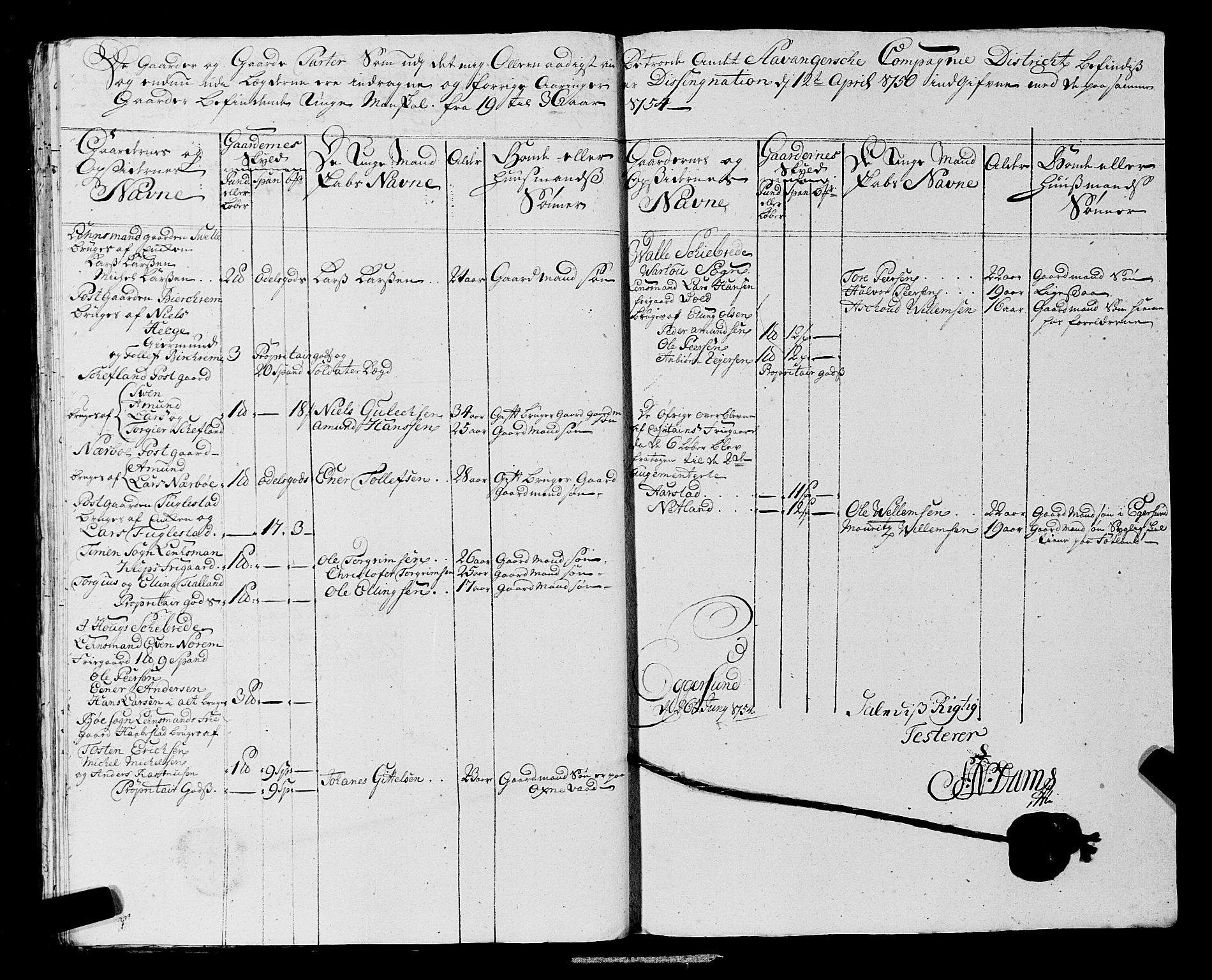 Fylkesmannen i Rogaland, SAST/A-101928/99/3/325/325CA, 1655-1832, s. 4518