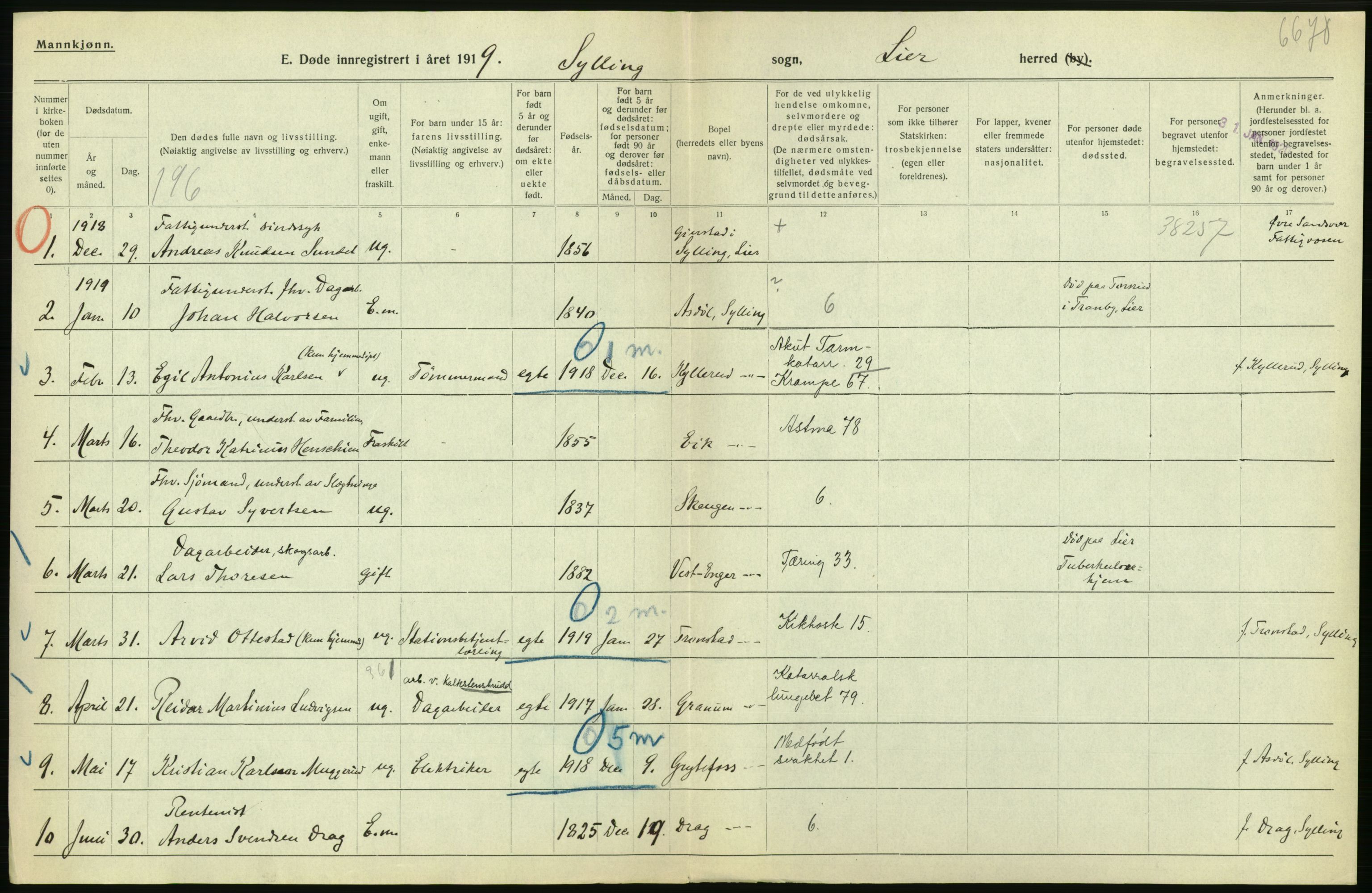 Statistisk sentralbyrå, Sosiodemografiske emner, Befolkning, AV/RA-S-2228/D/Df/Dfb/Dfbi/L0018: Buskerud fylke: Døde. Bygder og byer., 1919, s. 284