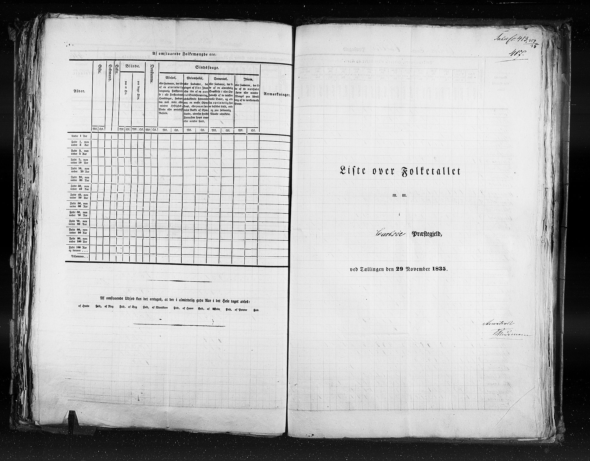 RA, Folketellingen 1835, bind 9: Nordre Trondhjem amt, Nordland amt og Finnmarken amt, 1835, s. 417