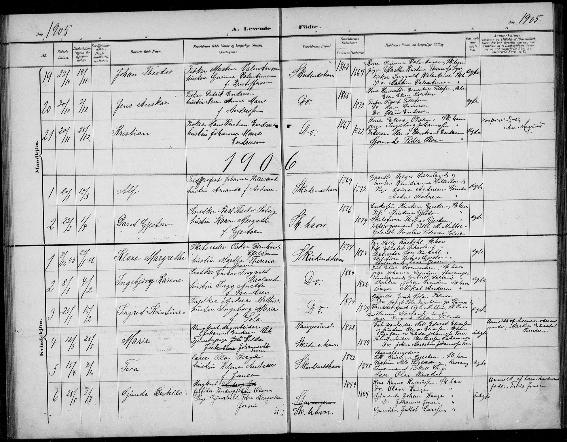 Skudenes sokneprestkontor, SAST/A -101849/H/Ha/Hab/L0008: Klokkerbok nr. B 8, 1900-1937