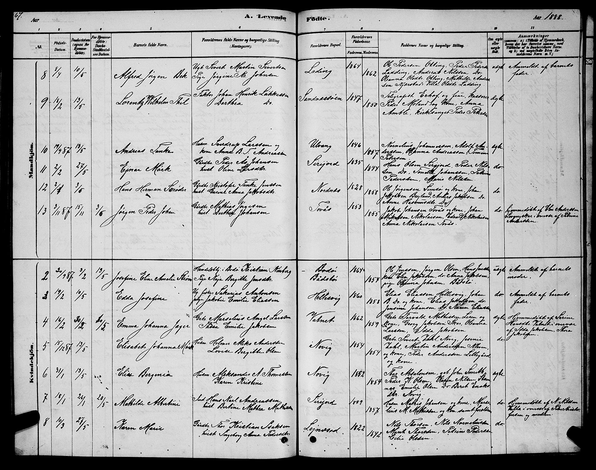 Ministerialprotokoller, klokkerbøker og fødselsregistre - Nordland, AV/SAT-A-1459/831/L0477: Klokkerbok nr. 831C04, 1878-1897, s. 67