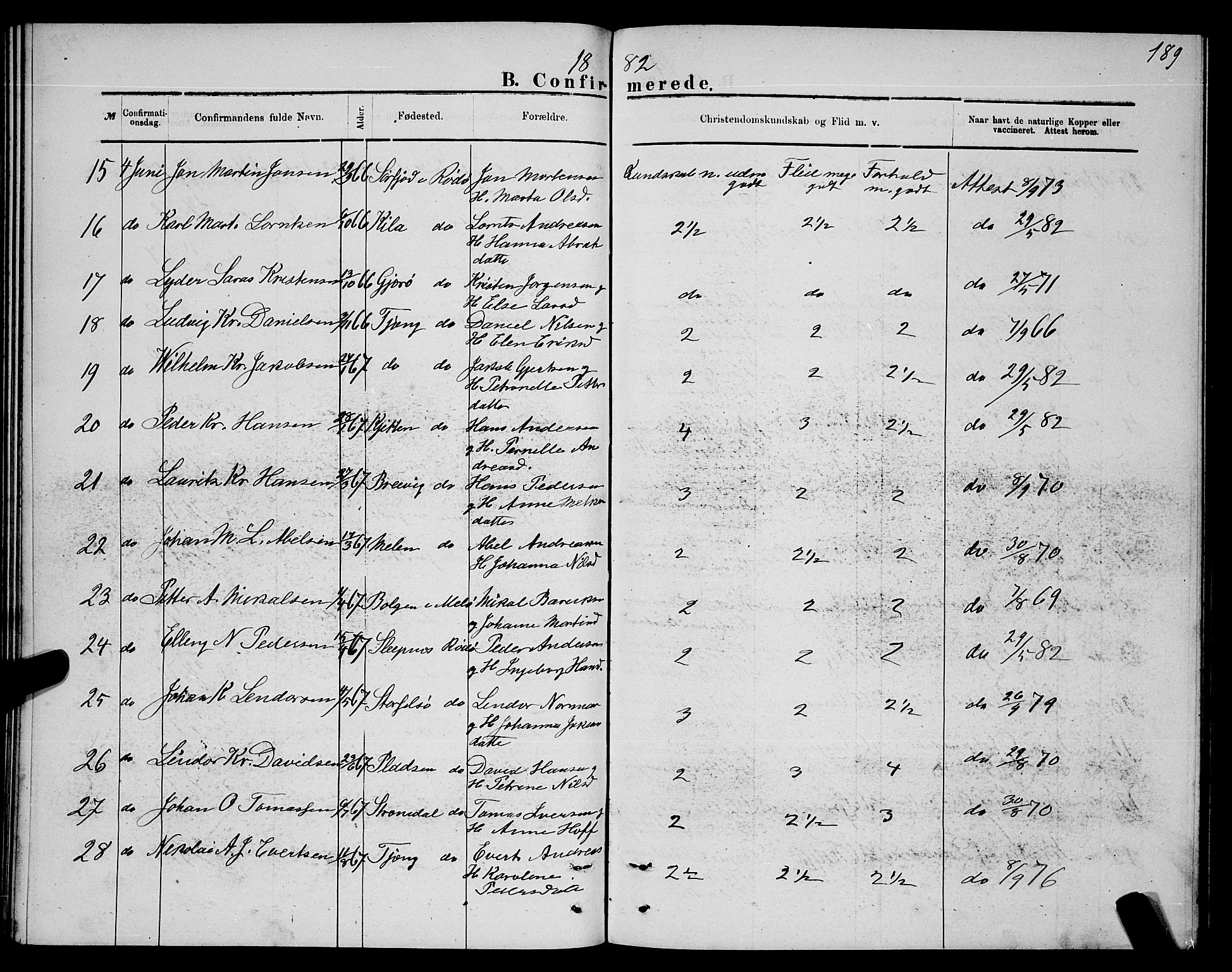 Ministerialprotokoller, klokkerbøker og fødselsregistre - Nordland, AV/SAT-A-1459/841/L0620: Klokkerbok nr. 841C04, 1877-1896, s. 189