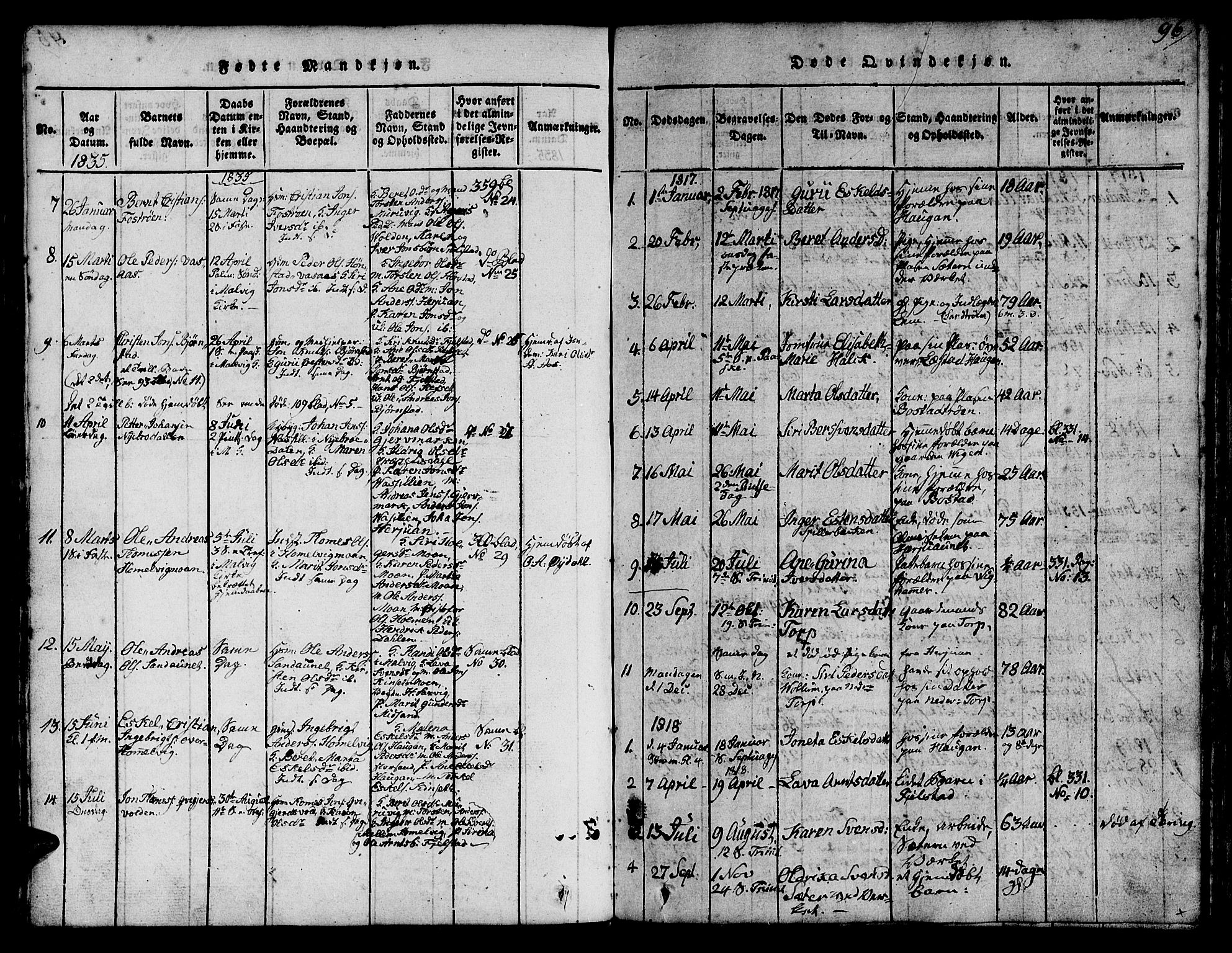 Ministerialprotokoller, klokkerbøker og fødselsregistre - Sør-Trøndelag, SAT/A-1456/616/L0420: Klokkerbok nr. 616C03, 1817-1835, s. 96
