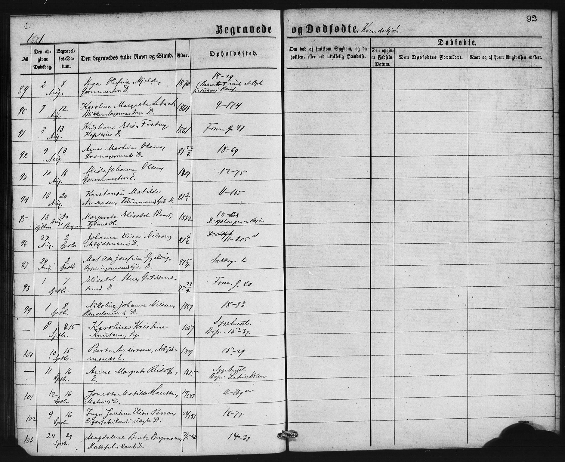 Domkirken sokneprestembete, AV/SAB-A-74801/H/Haa: Ministerialbok nr. E 4, 1877-1881, s. 92