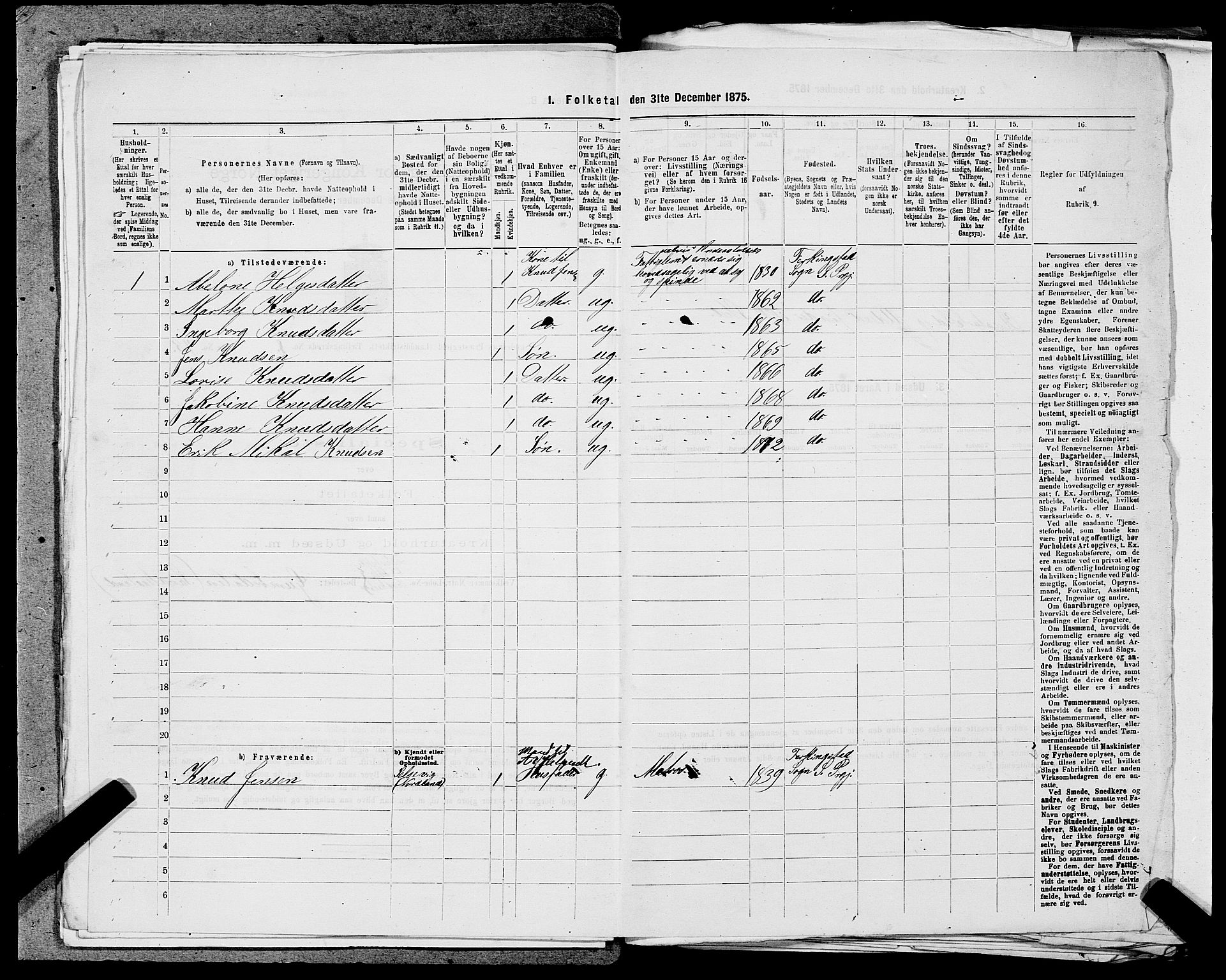 SAST, Folketelling 1875 for 1150L Skudenes prestegjeld, Falnes sokn, Åkra sokn og Ferkingstad sokn, 1875, s. 1138