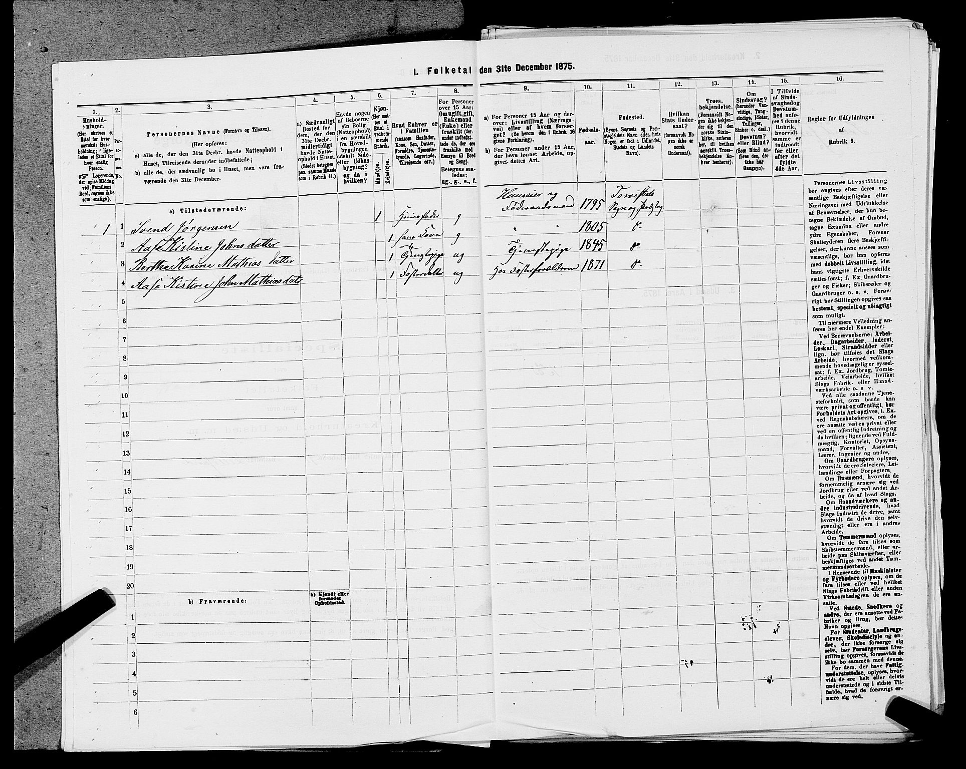 SAST, Folketelling 1875 for 1152L Torvastad prestegjeld, Torvastad sokn, Skåre sokn og Utsira sokn, 1875, s. 420