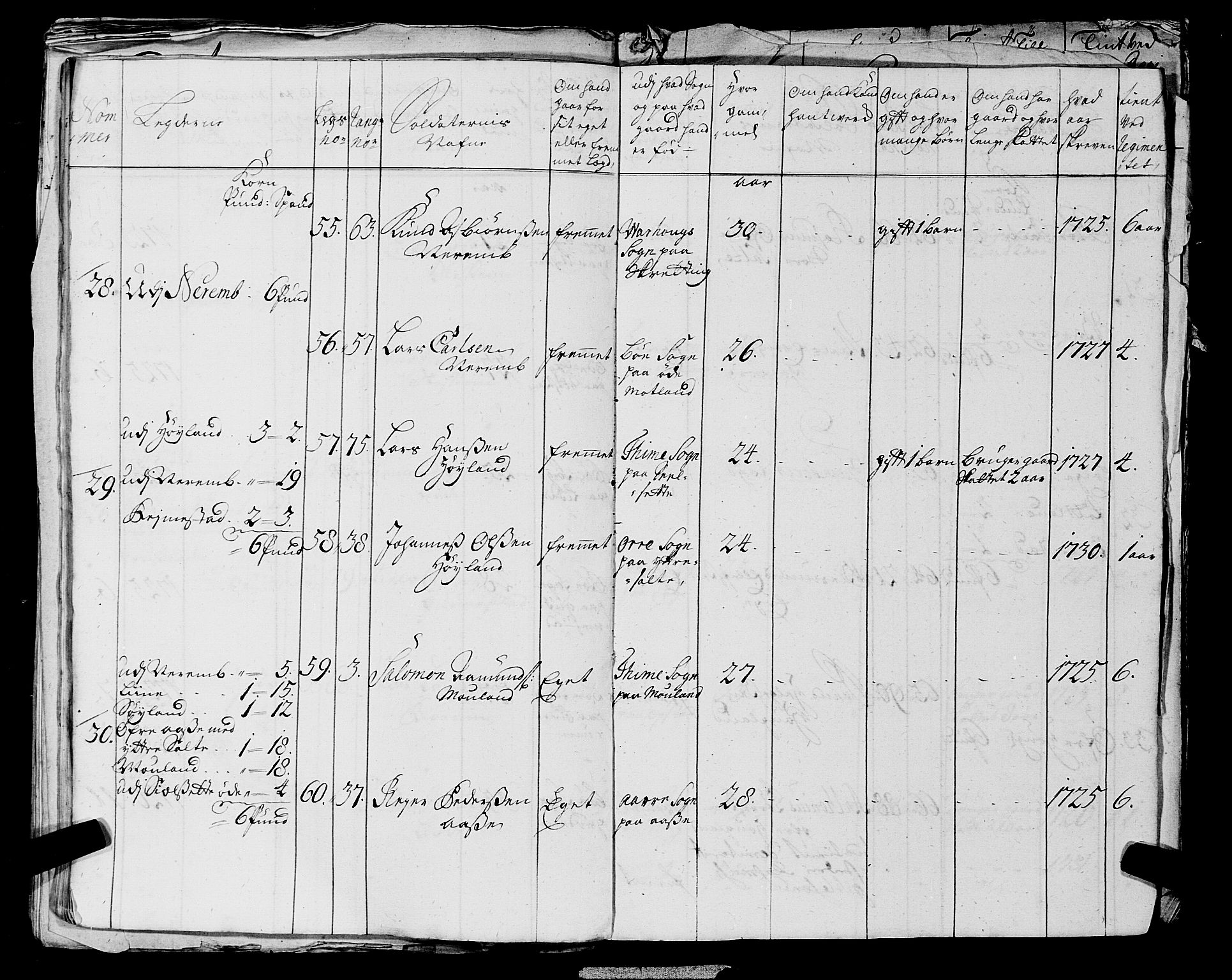 Fylkesmannen i Rogaland, AV/SAST-A-101928/99/3/325/325CA, 1655-1832, s. 2838