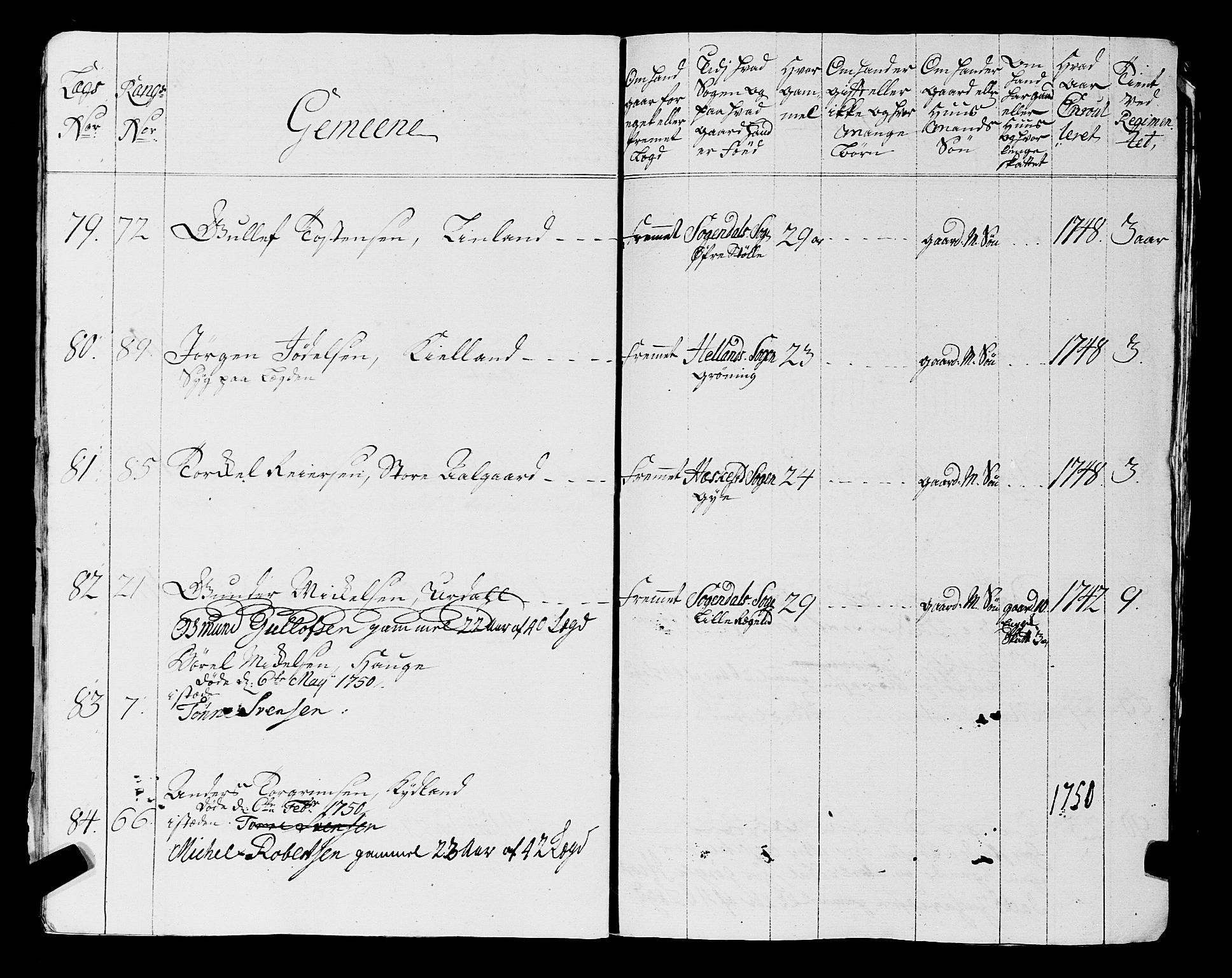 Fylkesmannen i Rogaland, AV/SAST-A-101928/99/3/325/325CA, 1655-1832, s. 4014