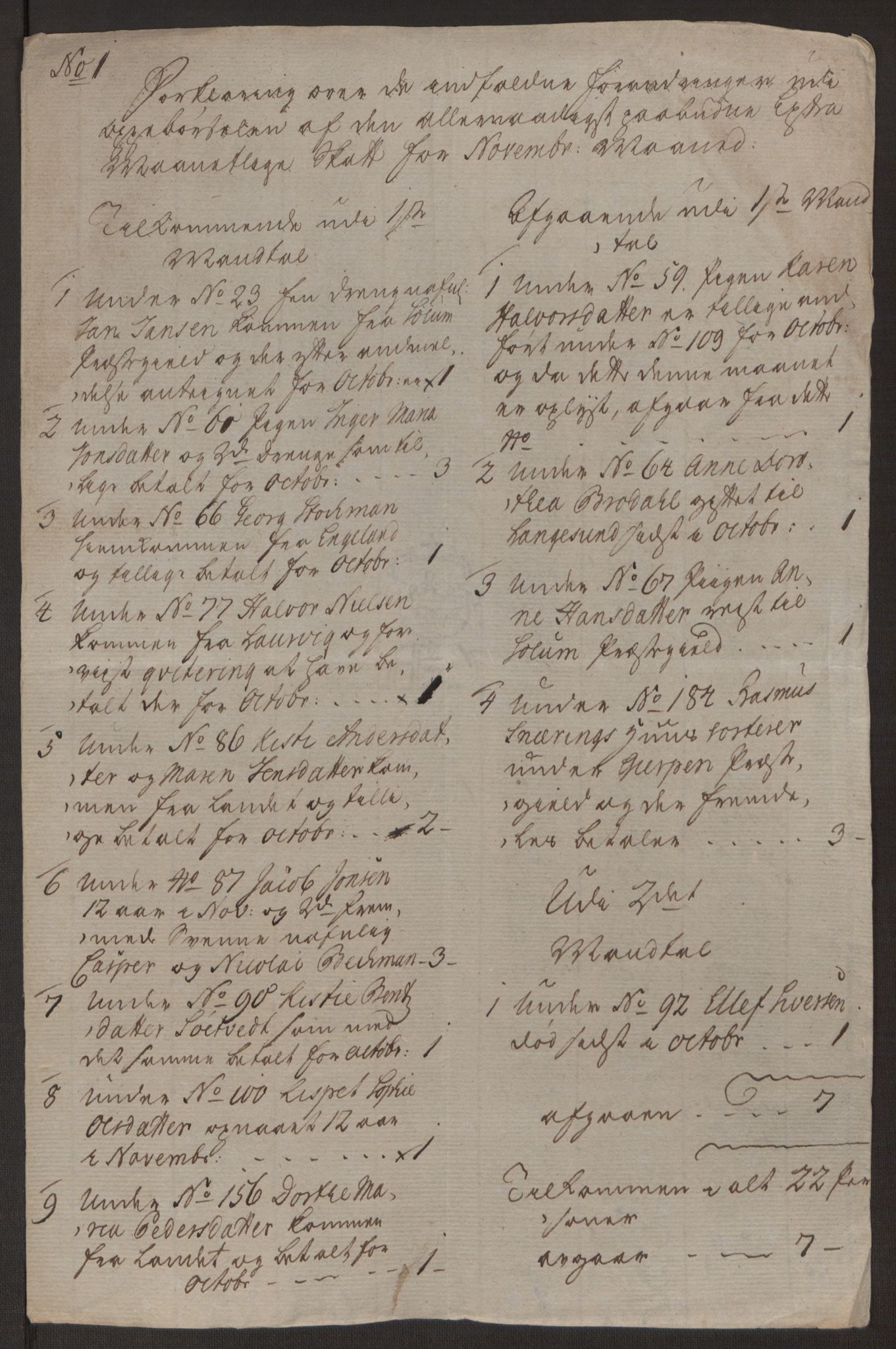 Rentekammeret inntil 1814, Reviderte regnskaper, Byregnskaper, AV/RA-EA-4066/R/Rj/L0198/0001: [J4] Kontribusjonsregnskap / Ekstraskatt, 1762-1768, s. 93