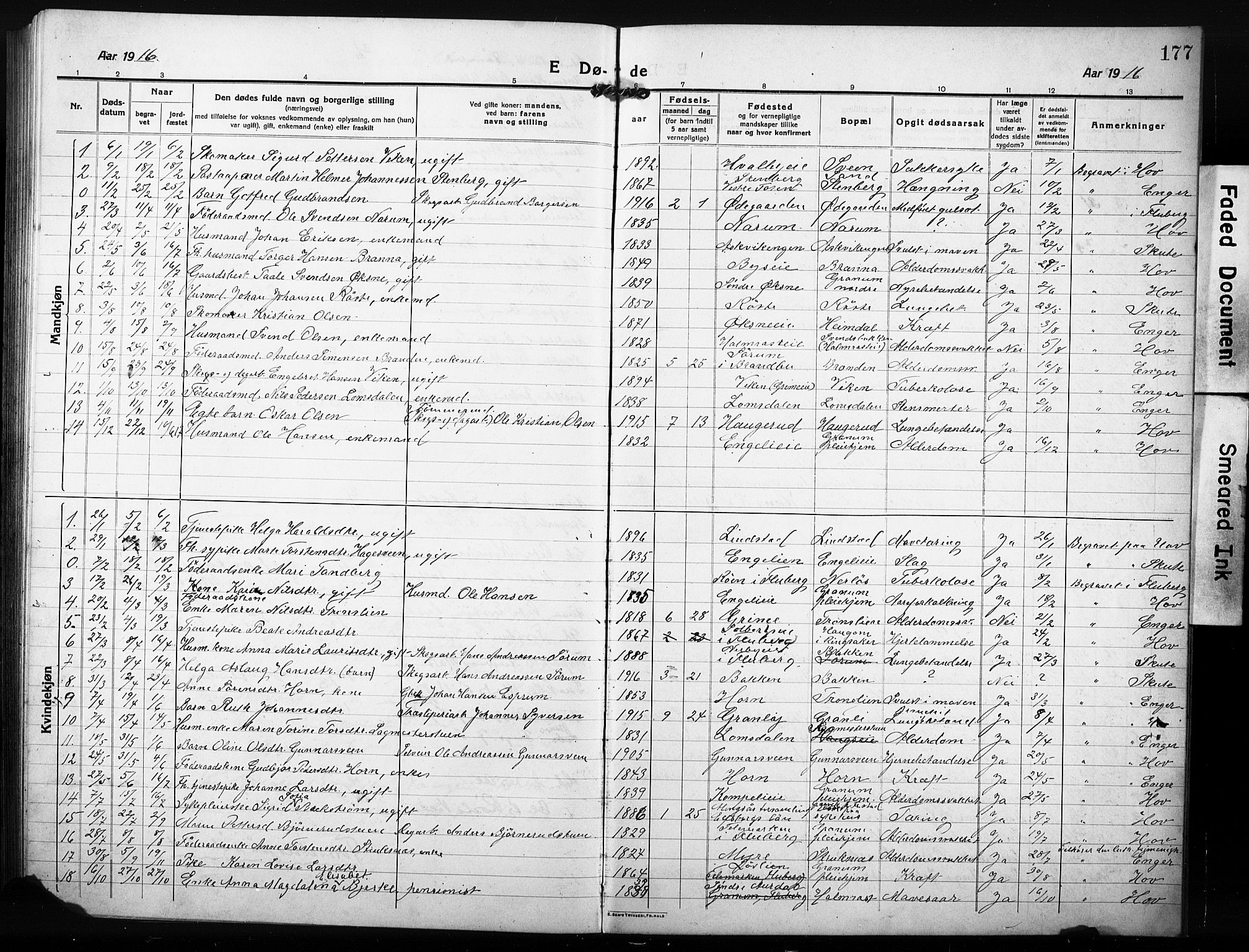 Søndre Land prestekontor, SAH/PREST-122/L/L0007: Klokkerbok nr. 7, 1915-1932, s. 177