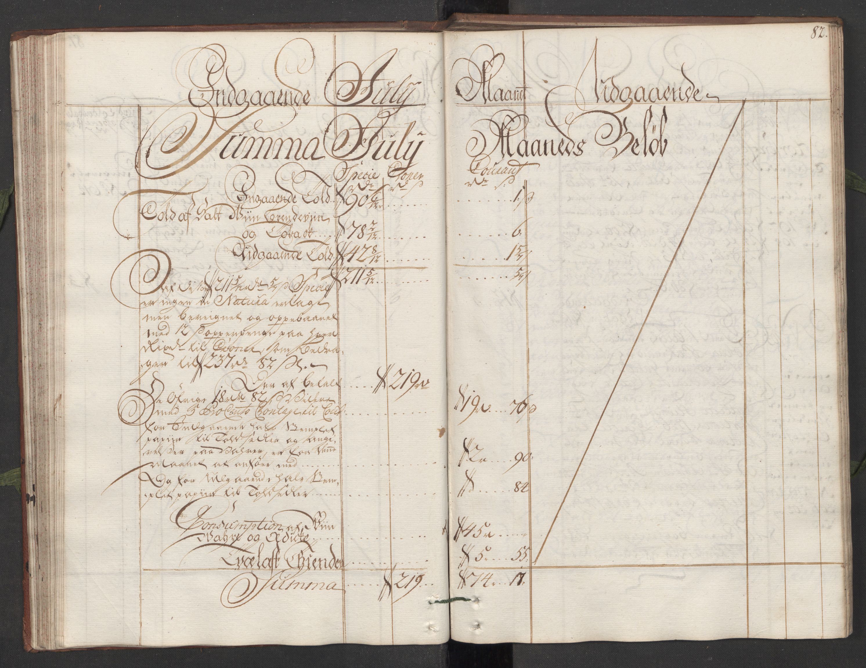 Generaltollkammeret, tollregnskaper, AV/RA-EA-5490/R11/L0015a/0001: Tollregnskaper Larvik og Sandefjord / Hovedtollbok, 1733, s. 81b-82a