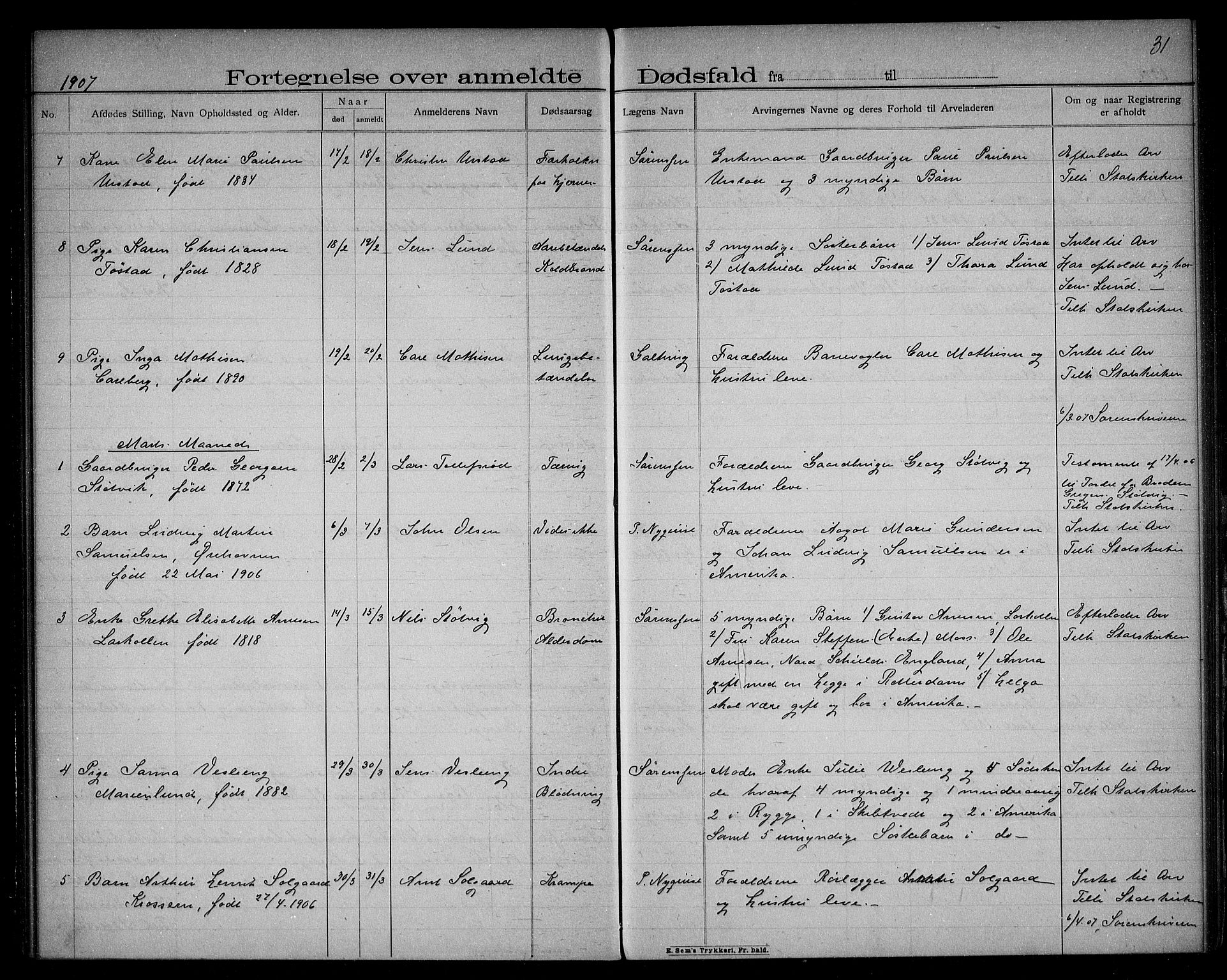 Rygge lensmannskontor, AV/SAO-A-10005/H/Ha/Haa/L0004: Dødsfallsprotokoll, 1903-1912, s. 31