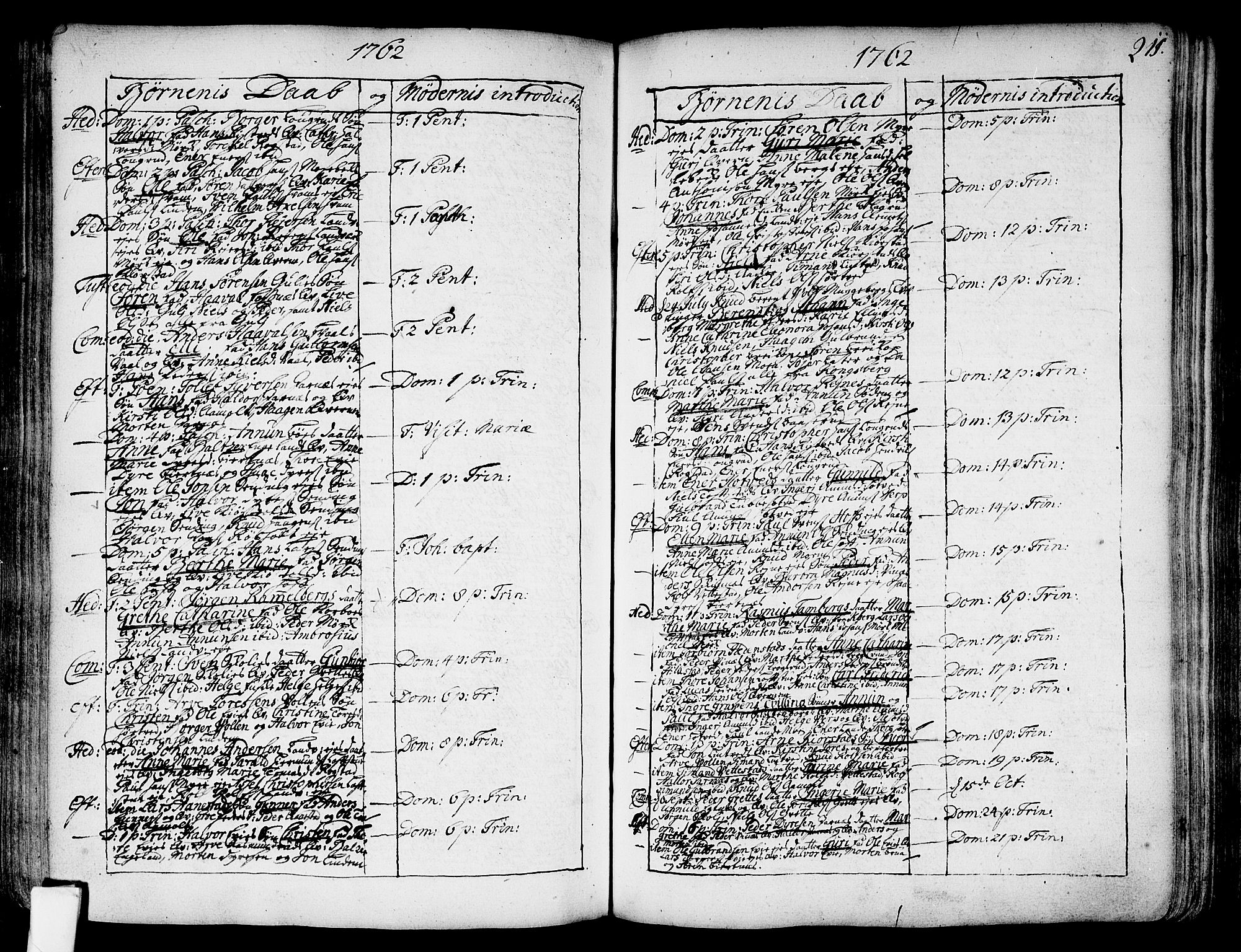 Sandsvær kirkebøker, SAKO/A-244/F/Fa/L0002a: Ministerialbok nr. I 2, 1725-1809, s. 211