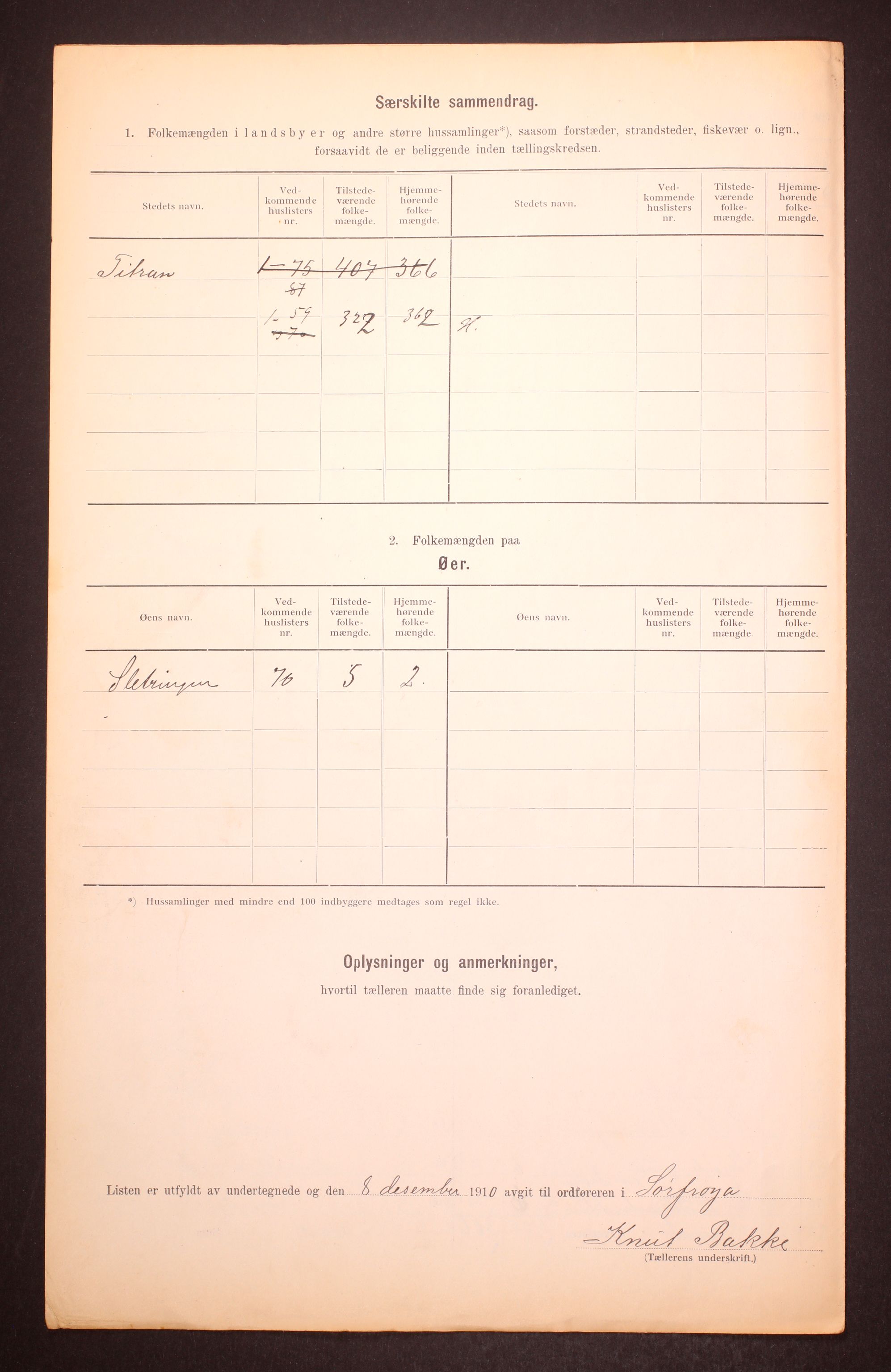 RA, Folketelling 1910 for 1619 Sør-Frøya herred, 1910, s. 6