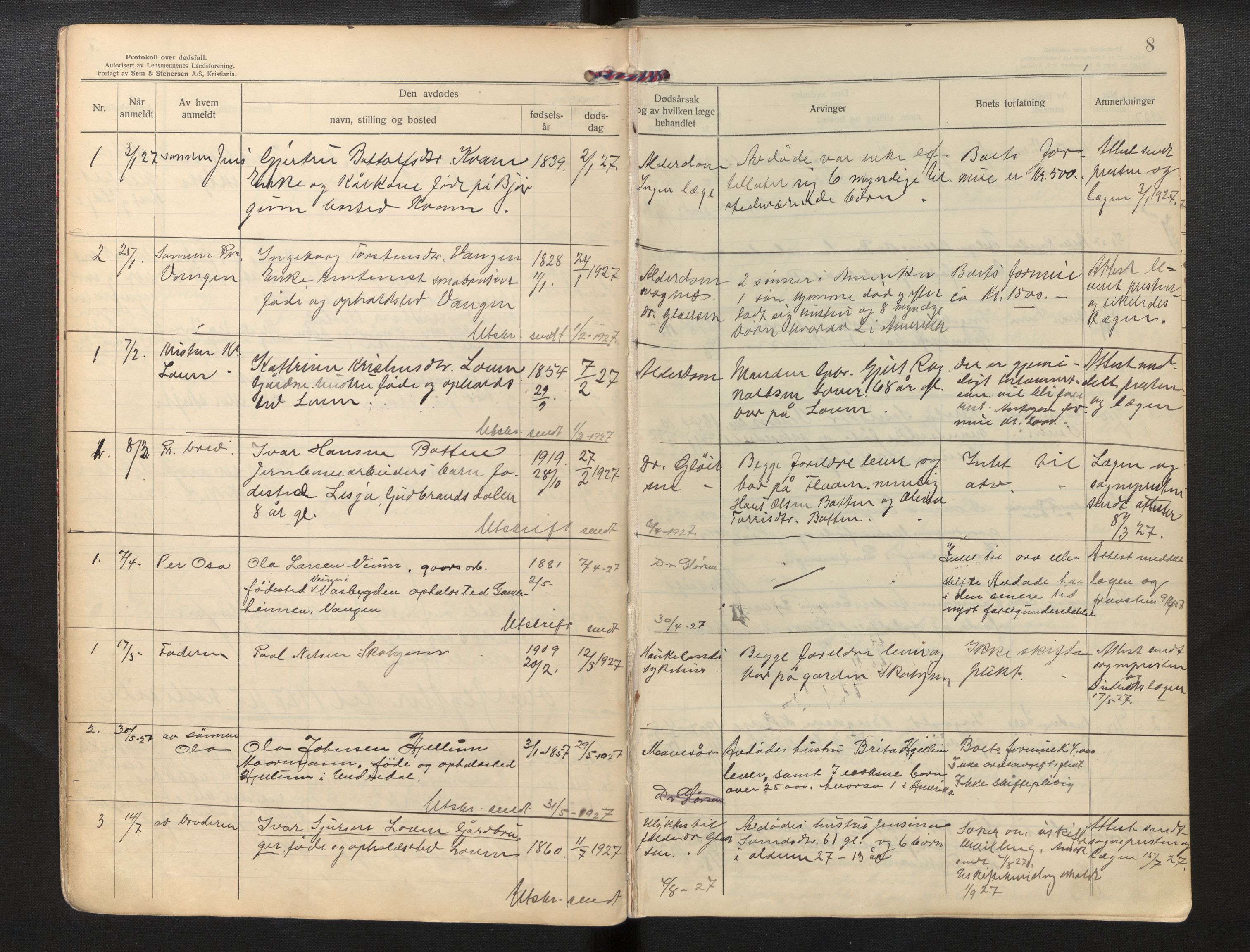 Lensmannen i Aurland, AV/SAB-A-26401/0006/L0003b: Dødsfallprotokoll, 1925-1940, s. 8
