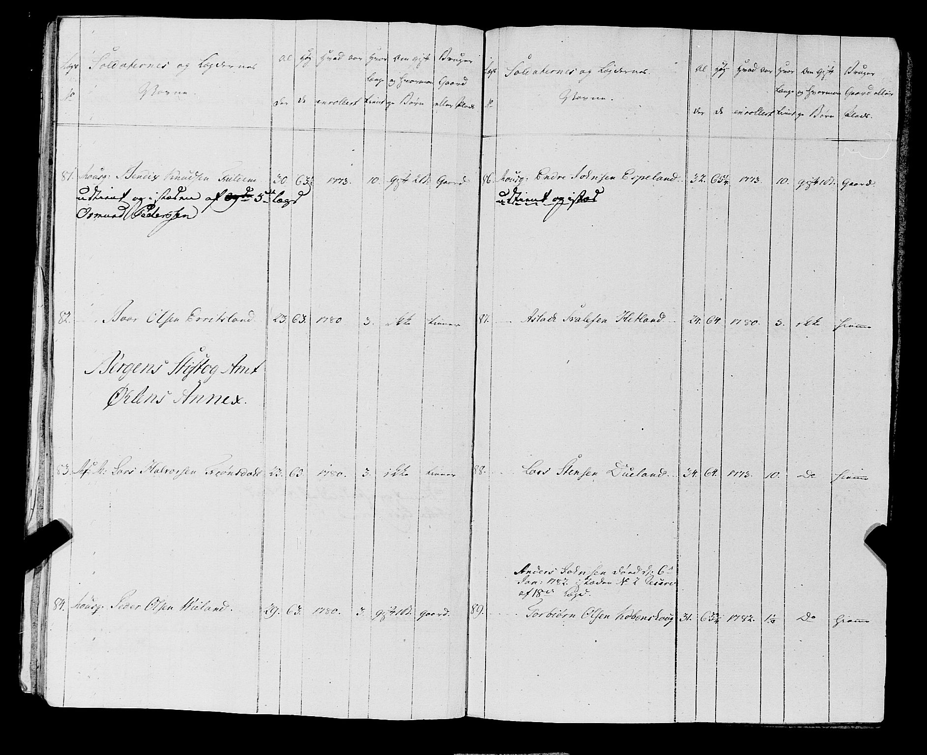 Fylkesmannen i Rogaland, AV/SAST-A-101928/99/3/325/325CA, 1655-1832, s. 6210