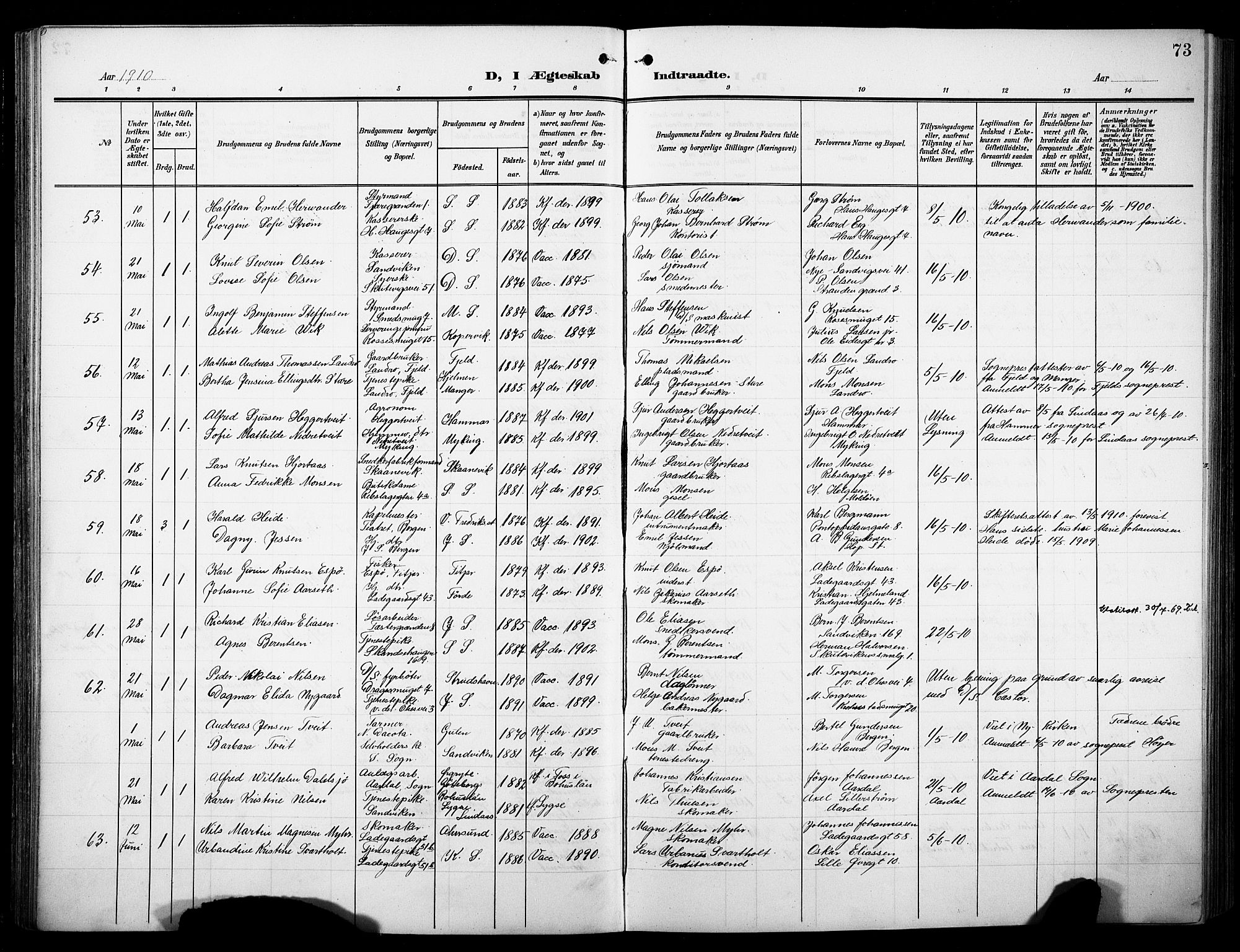 Sandviken Sokneprestembete, AV/SAB-A-77601/H/Hb/L0014: Klokkerbok nr. D 1, 1902-1929, s. 73