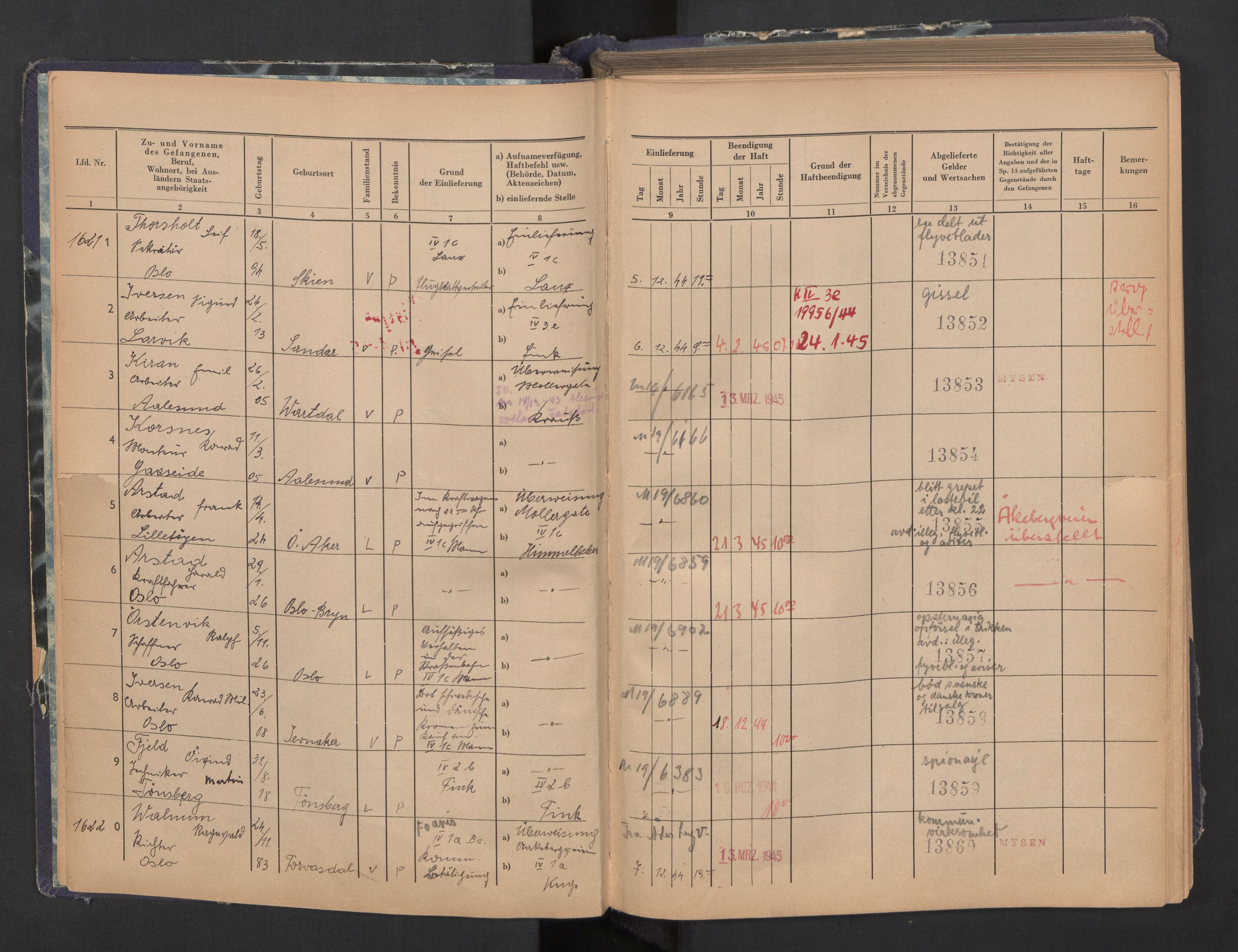 Befehlshaber der Sicherheitspolizei und des SD, AV/RA-RAFA-5969/F/Fa/Faa/L0009: Fangeprotokoll. - Gefangenen-Buch B. Fangenr. 16201-18370, 1944-1945