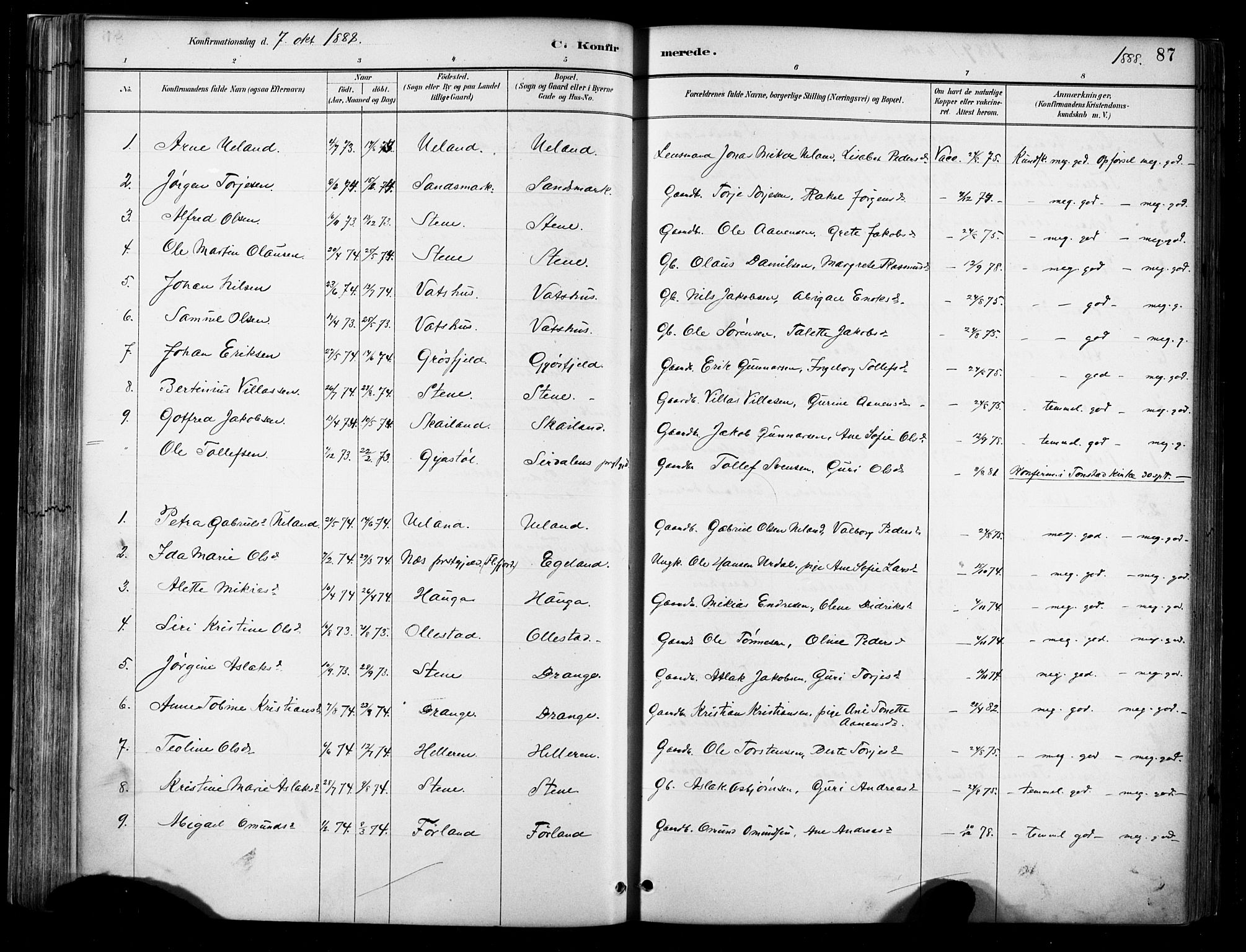 Lund sokneprestkontor, AV/SAST-A-101809/S06/L0012: Ministerialbok nr. A 11, 1887-1921, s. 87