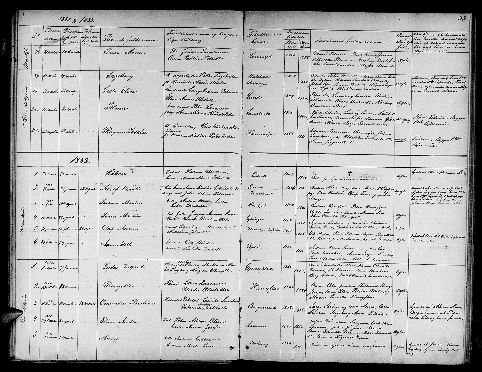 Ministerialprotokoller, klokkerbøker og fødselsregistre - Nord-Trøndelag, SAT/A-1458/780/L0650: Klokkerbok nr. 780C02, 1866-1884, s. 33