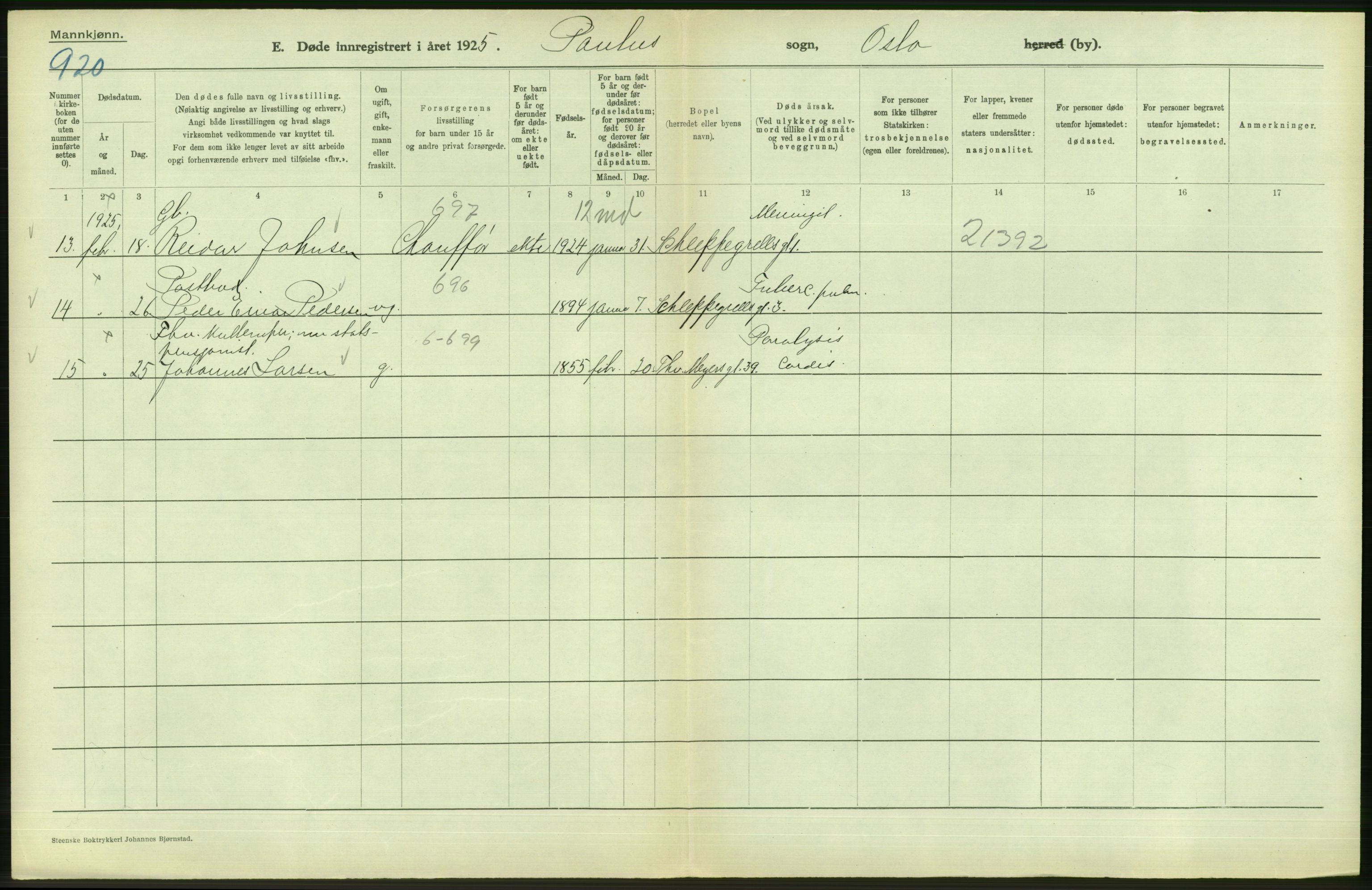 Statistisk sentralbyrå, Sosiodemografiske emner, Befolkning, AV/RA-S-2228/D/Df/Dfc/Dfce/L0009: Oslo: Døde menn, 1925, s. 56