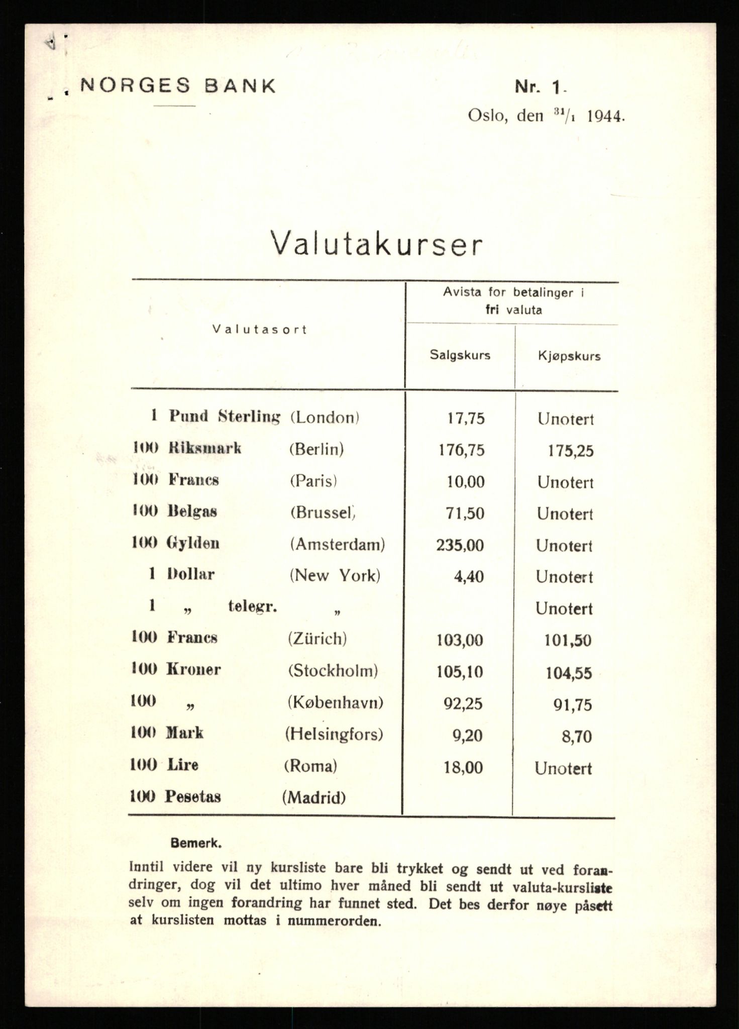 Norges Bank, Statistisk avdeling, AV/RA-S-4063/D/L0171: Sakarkiv, 1925-1953, s. 3313