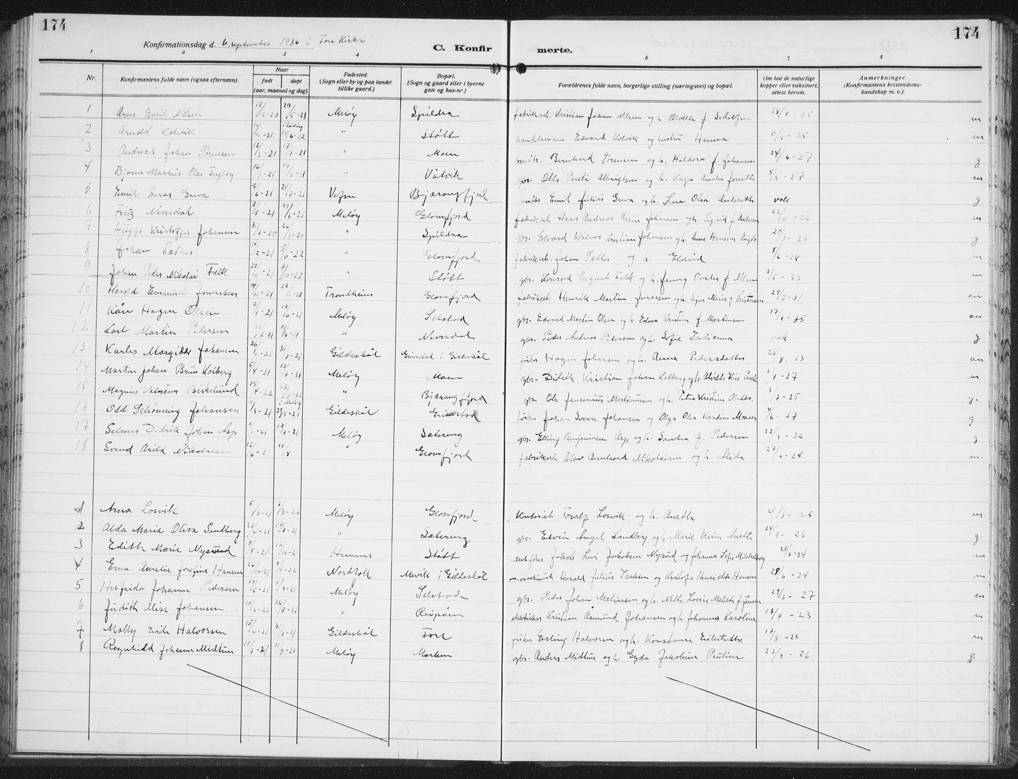 Ministerialprotokoller, klokkerbøker og fødselsregistre - Nordland, SAT/A-1459/843/L0640: Klokkerbok nr. 843C09, 1925-1941, s. 174