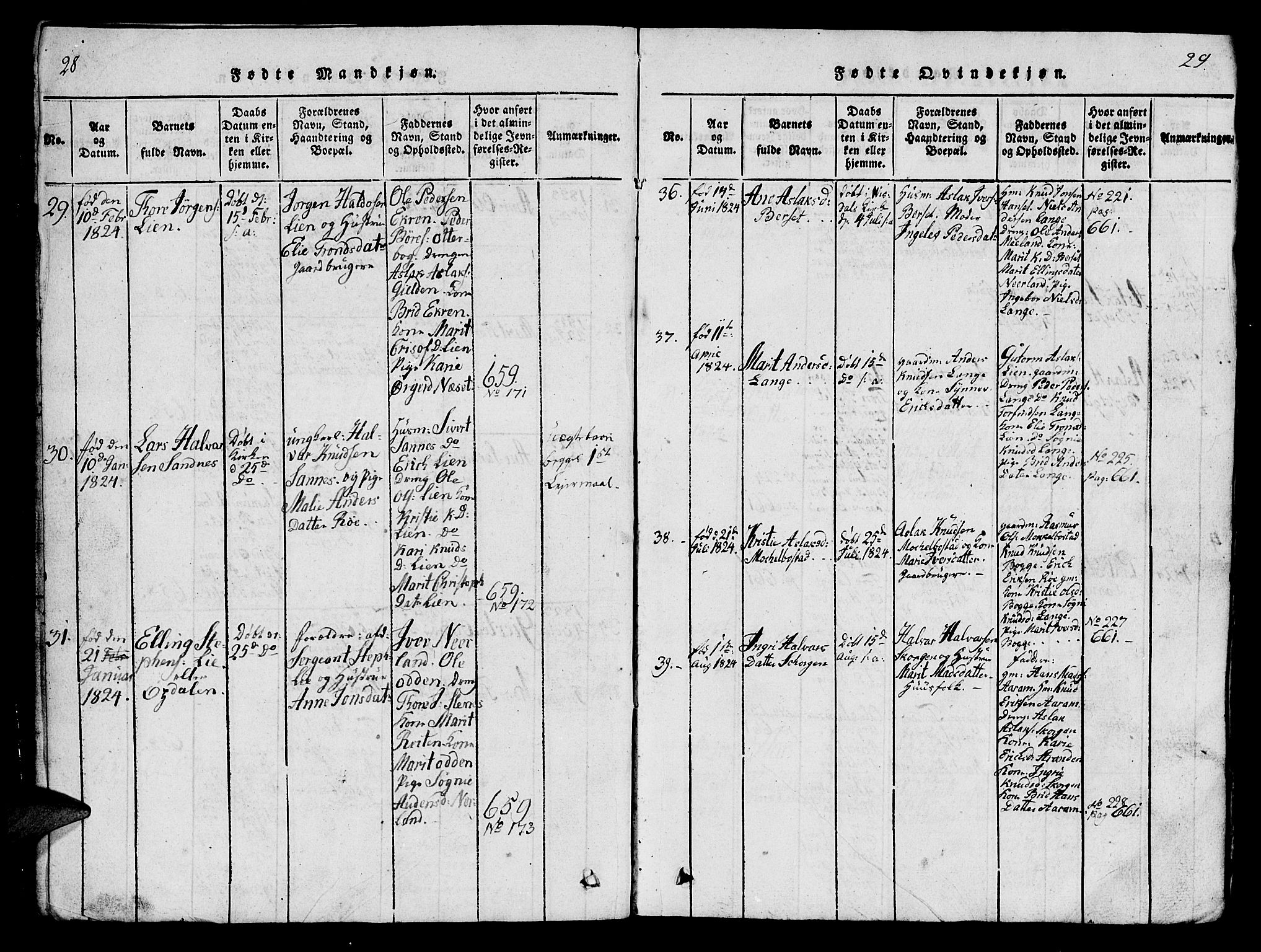 Ministerialprotokoller, klokkerbøker og fødselsregistre - Møre og Romsdal, SAT/A-1454/554/L0644: Klokkerbok nr. 554C01, 1818-1851, s. 28-29