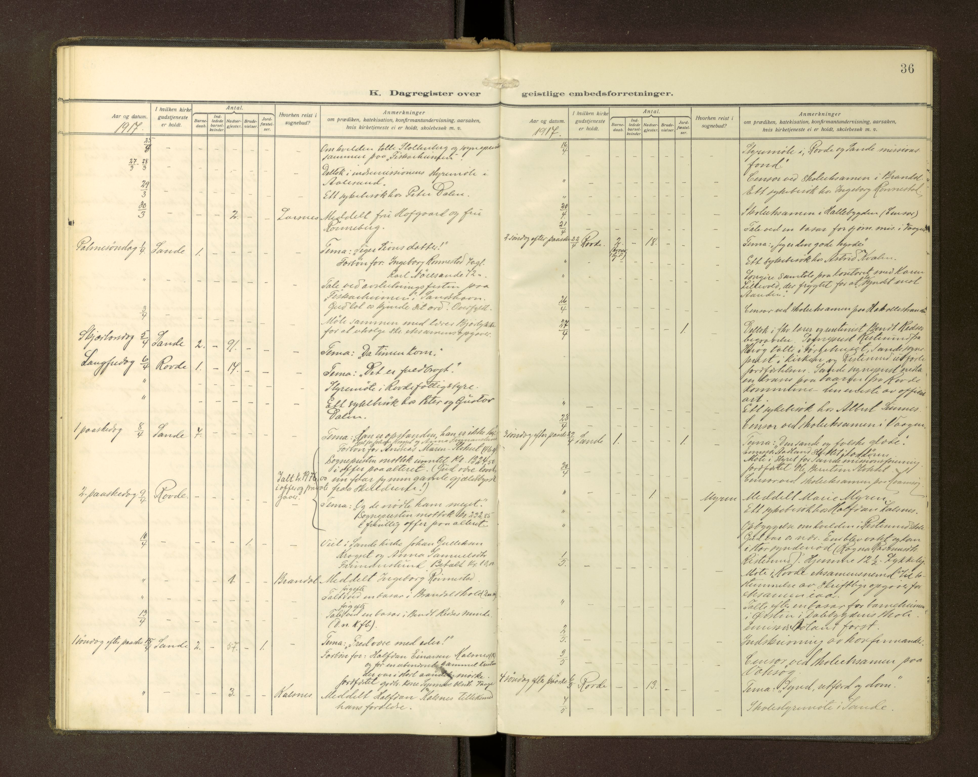 Ministerialprotokoller, klokkerbøker og fødselsregistre - Møre og Romsdal, AV/SAT-A-1454/503/L0039: Dagsregister nr. 503---, 1913-1918, s. 36