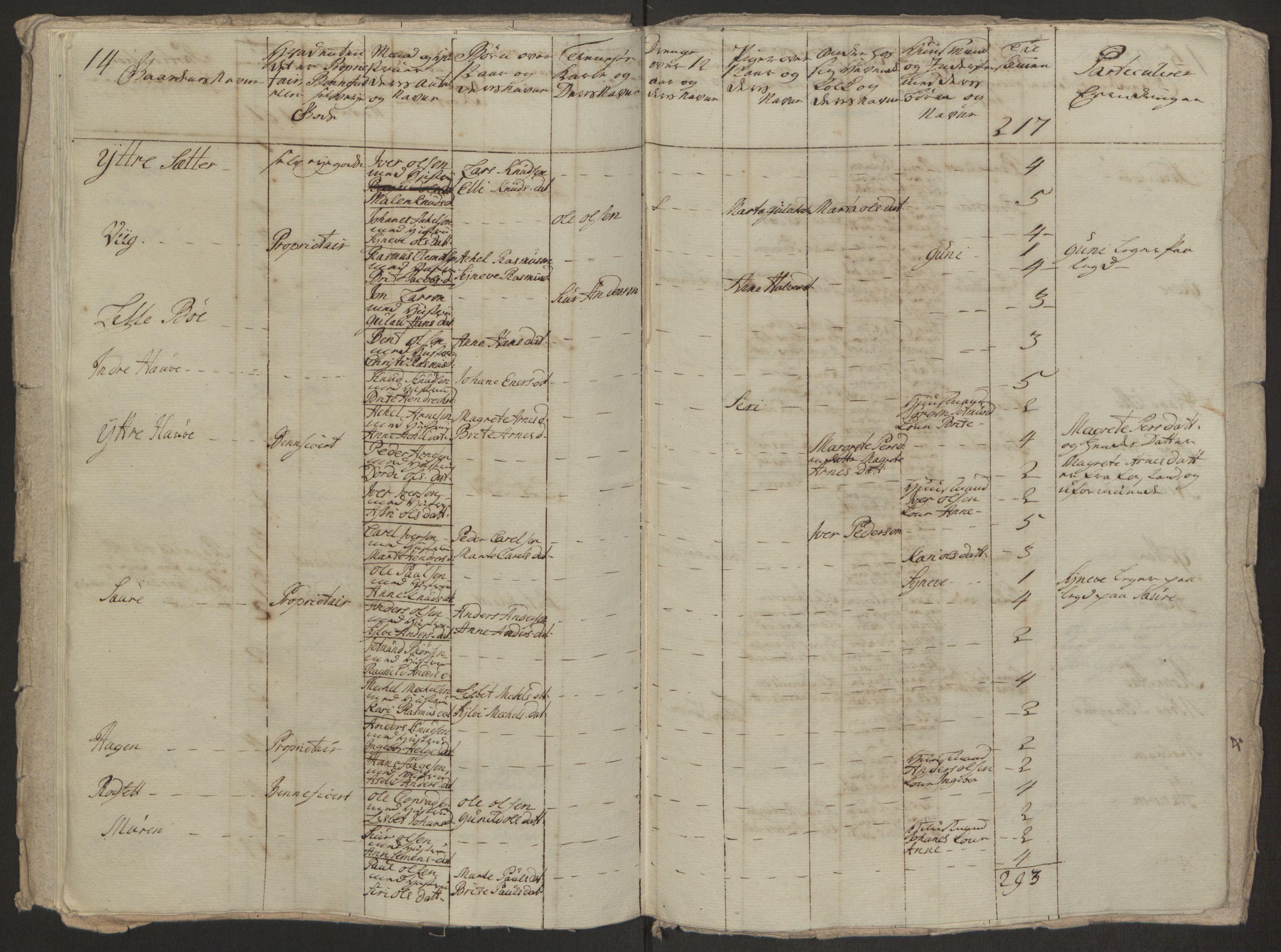 Rentekammeret inntil 1814, Realistisk ordnet avdeling, RA/EA-4070/Ol/L0019: [Gg 10]: Ekstraskatten, 23.09.1762. Sunnmøre, 1762-1763, s. 374