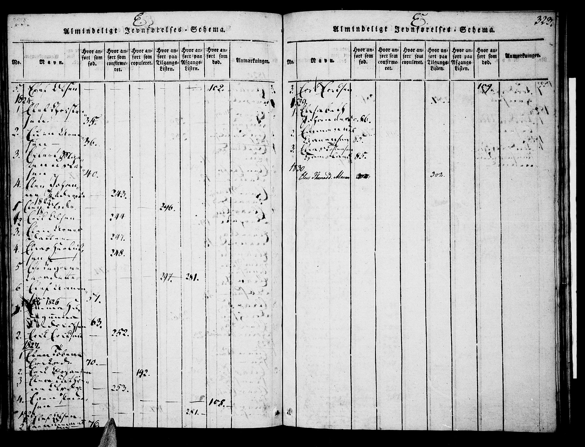 Tveit sokneprestkontor, AV/SAK-1111-0043/F/Fa/L0002: Ministerialbok nr. A 2, 1820-1830, s. 323