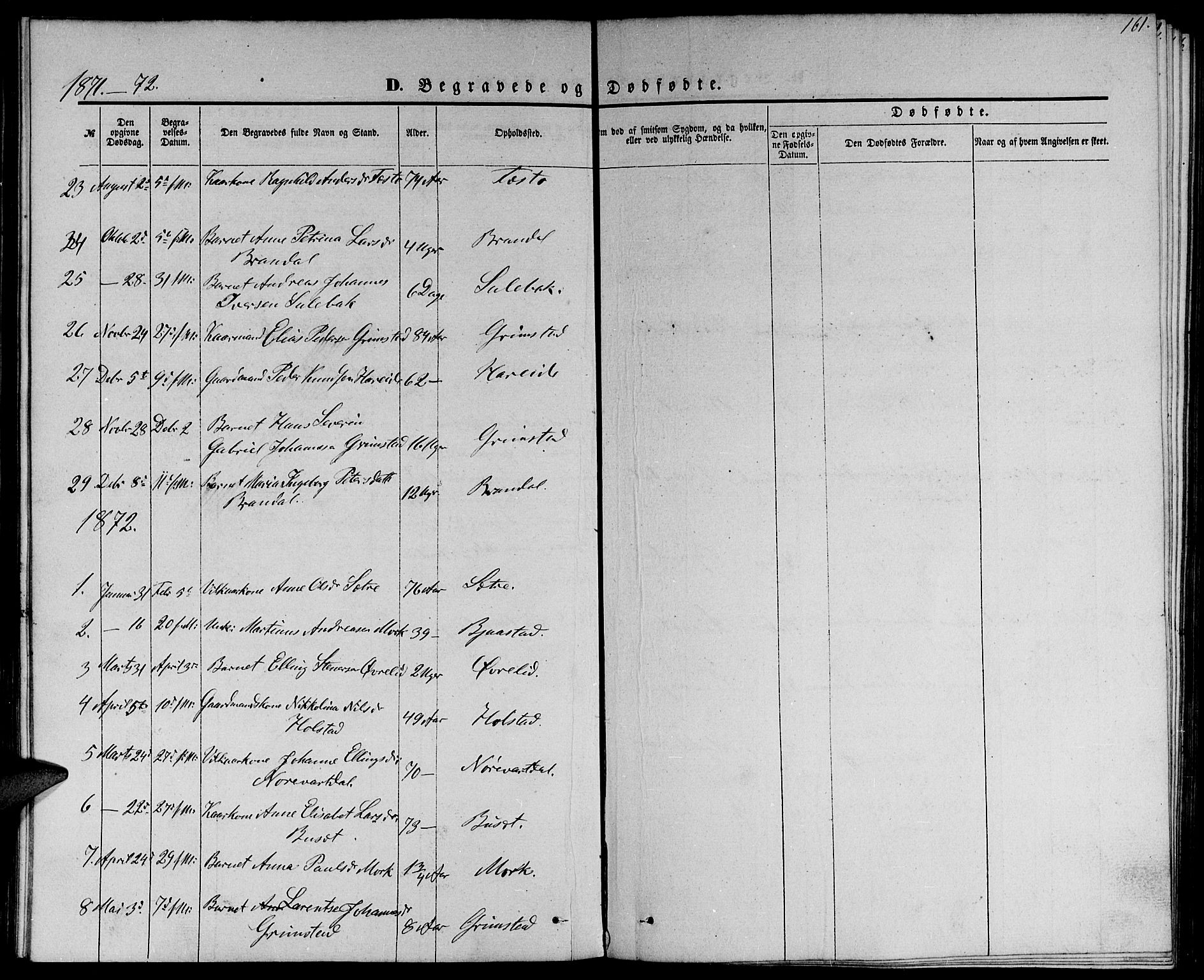 Ministerialprotokoller, klokkerbøker og fødselsregistre - Møre og Romsdal, SAT/A-1454/510/L0124: Klokkerbok nr. 510C01, 1854-1877, s. 161