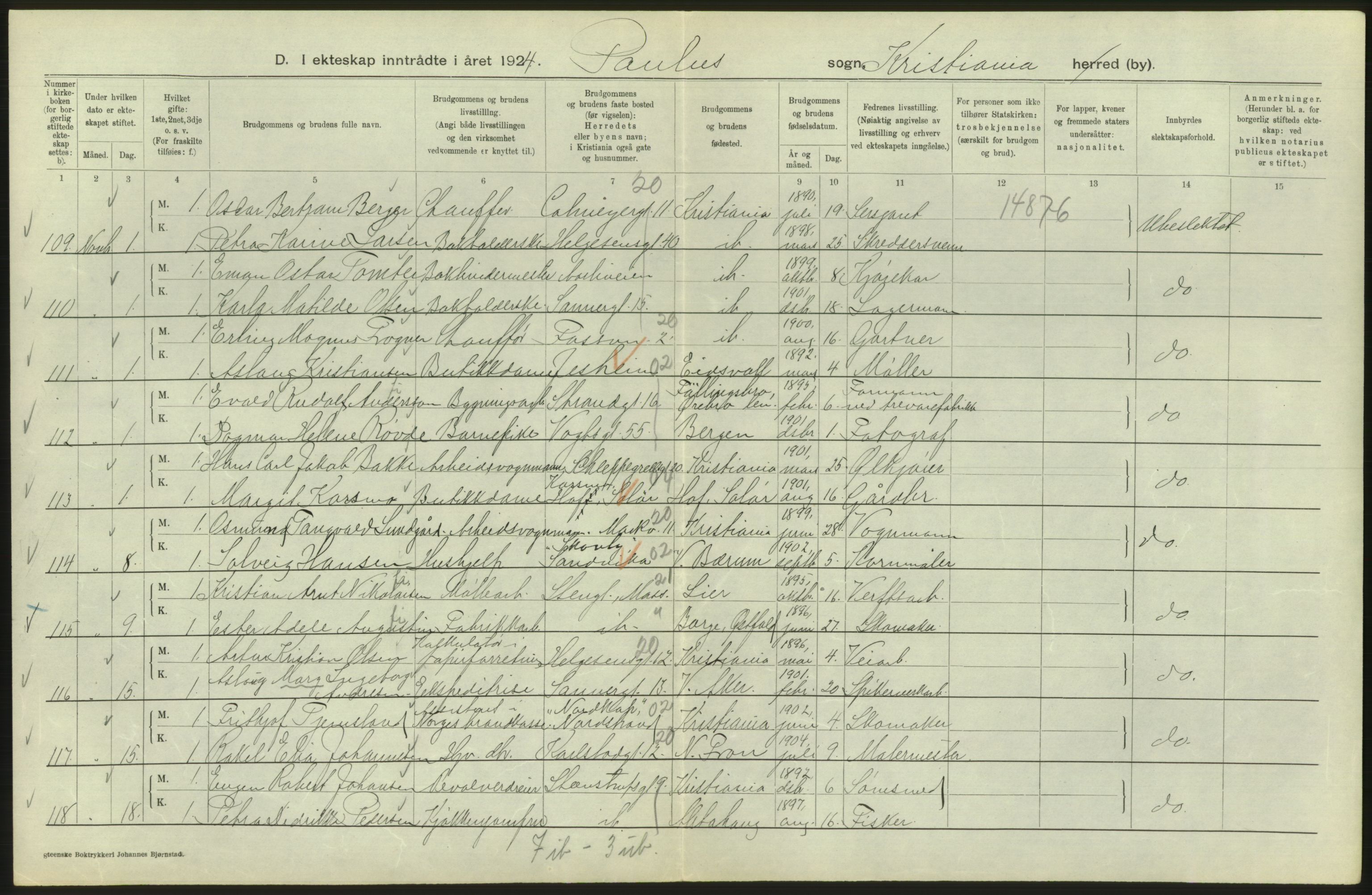 Statistisk sentralbyrå, Sosiodemografiske emner, Befolkning, AV/RA-S-2228/D/Df/Dfc/Dfcd/L0007: Kristiania: Gifte, 1924, s. 388