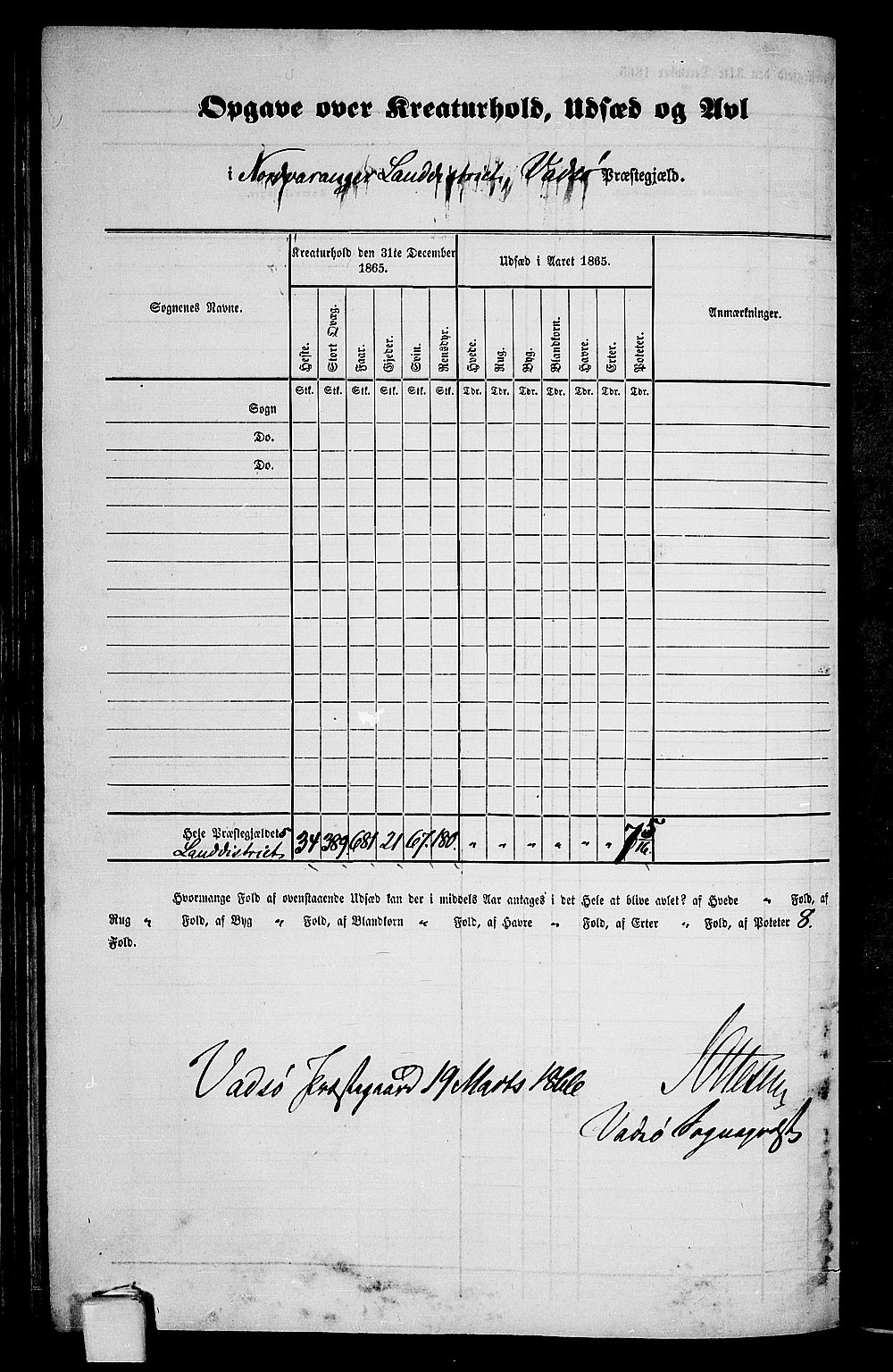 RA, Folketelling 1865 for 2029L Vadsø prestegjeld, Nord-Varanger sokn, 1865, s. 6