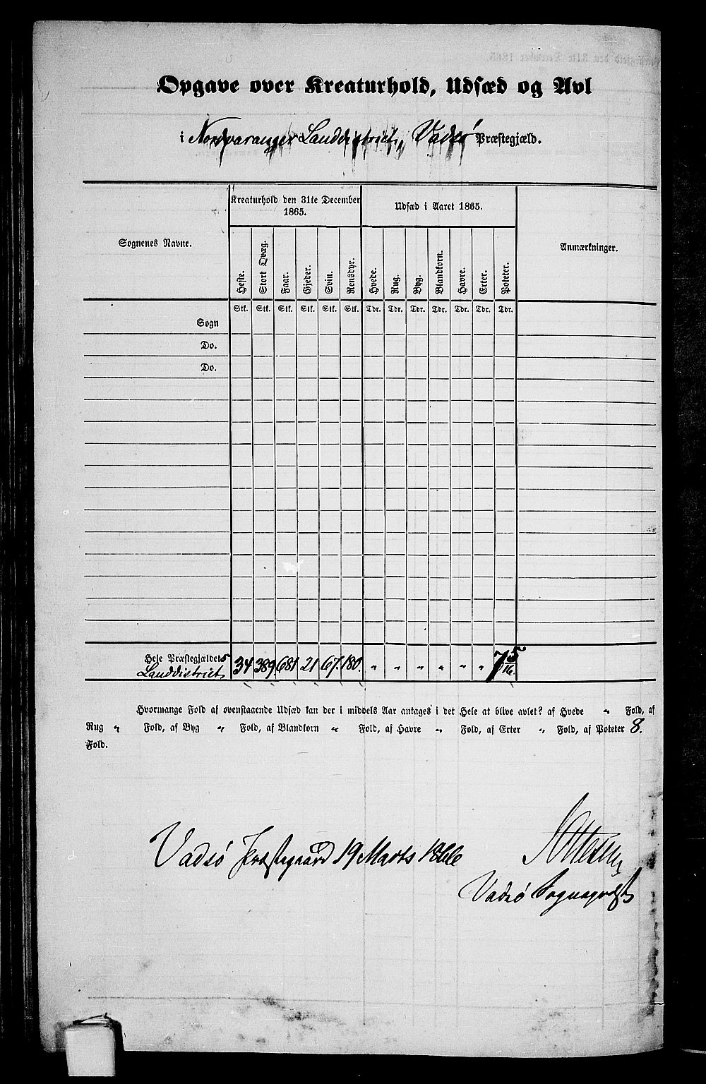 RA, Folketelling 1865 for 2029L Vadsø prestegjeld, Nord-Varanger sokn, 1865, s. 6