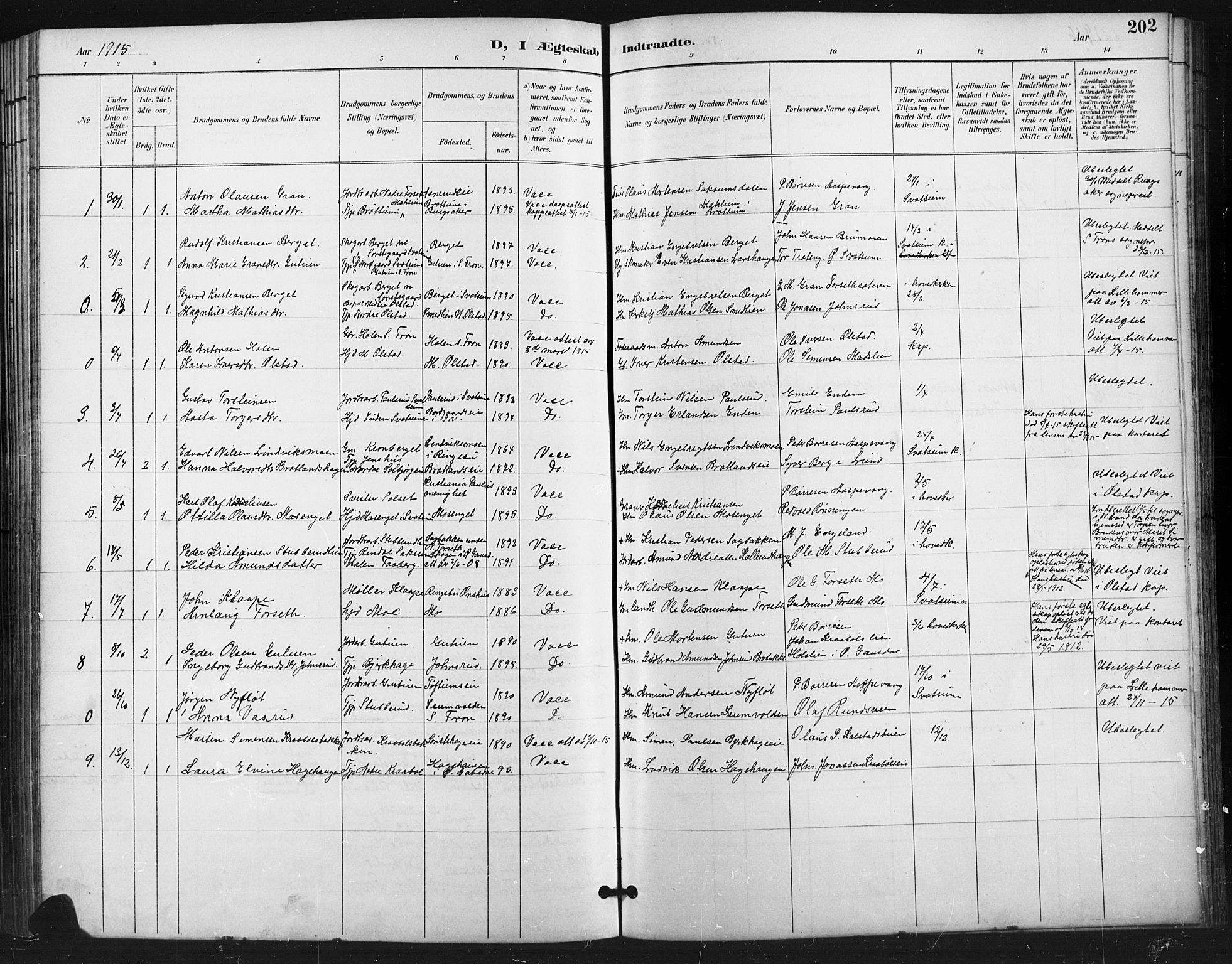 Vestre Gausdal prestekontor, AV/SAH-PREST-094/H/Ha/Hab/L0003: Klokkerbok nr. 3, 1896-1925, s. 202