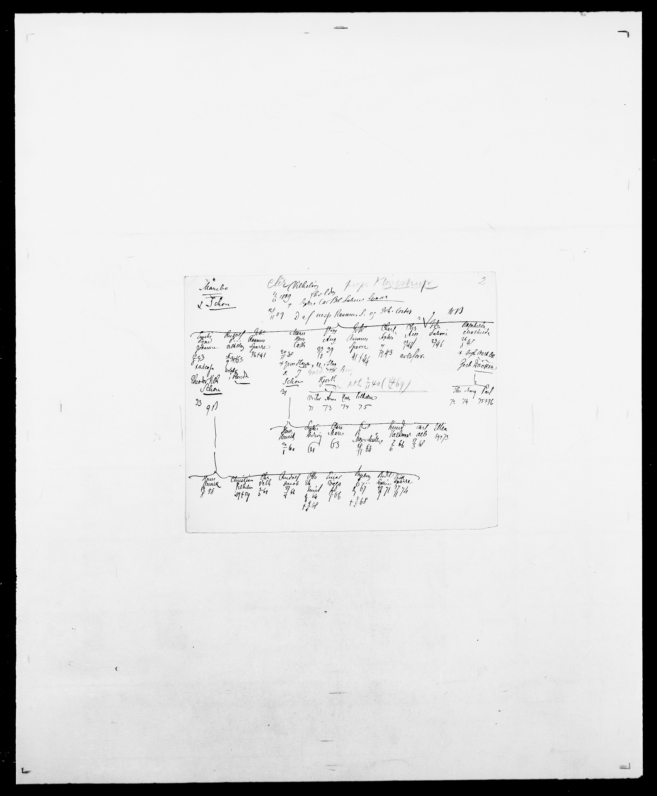 Delgobe, Charles Antoine - samling, SAO/PAO-0038/D/Da/L0025: Løberg - Mazar, s. 356