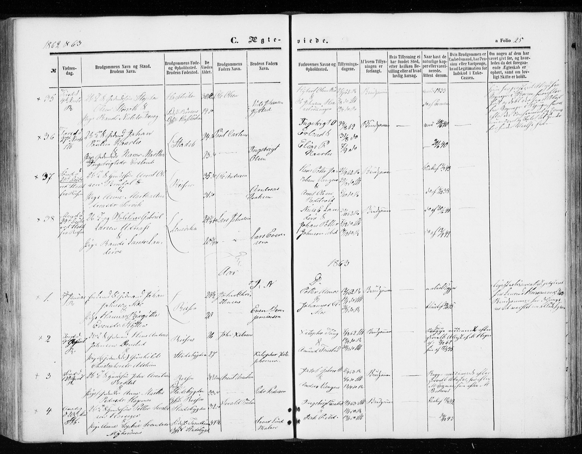 Ministerialprotokoller, klokkerbøker og fødselsregistre - Sør-Trøndelag, SAT/A-1456/646/L0612: Ministerialbok nr. 646A10, 1858-1869, s. 25