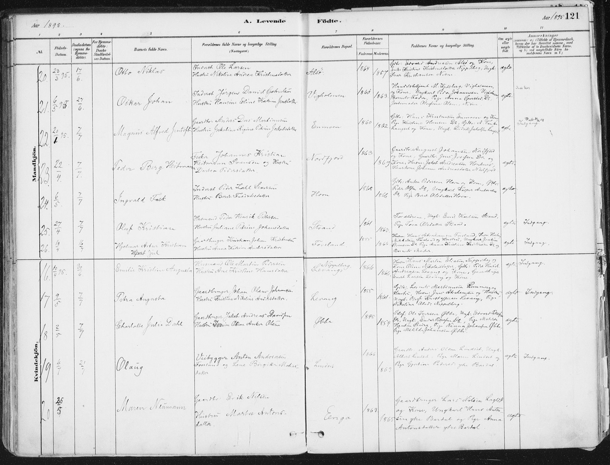 Ministerialprotokoller, klokkerbøker og fødselsregistre - Nordland, SAT/A-1459/838/L0552: Ministerialbok nr. 838A10, 1880-1910, s. 121
