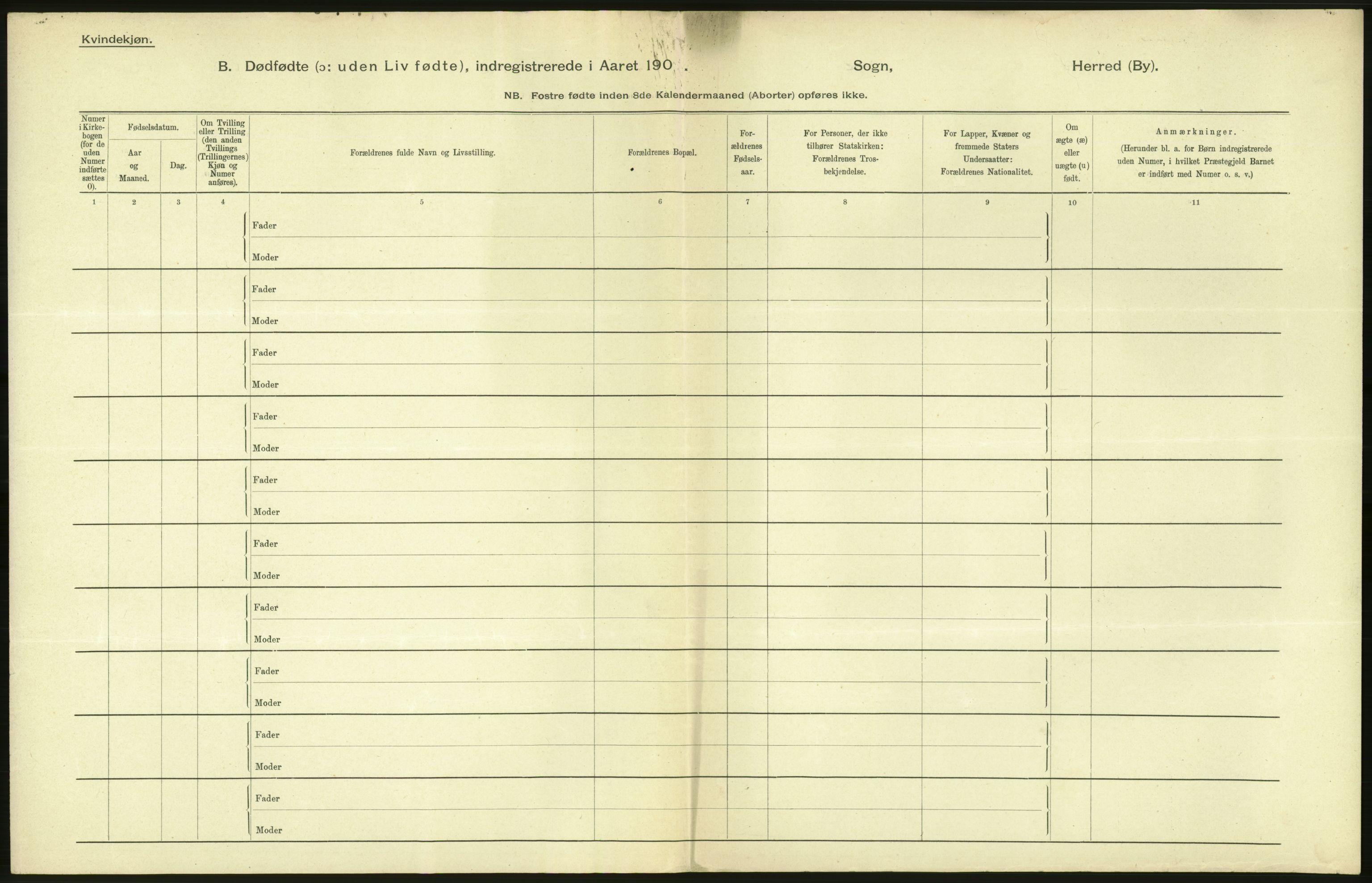 Statistisk sentralbyrå, Sosiodemografiske emner, Befolkning, RA/S-2228/D/Df/Dfa/Dfab/L0027: Smålenes amt - Finnmarkens amt: Dødfødte. Byer, 1904, s. 136