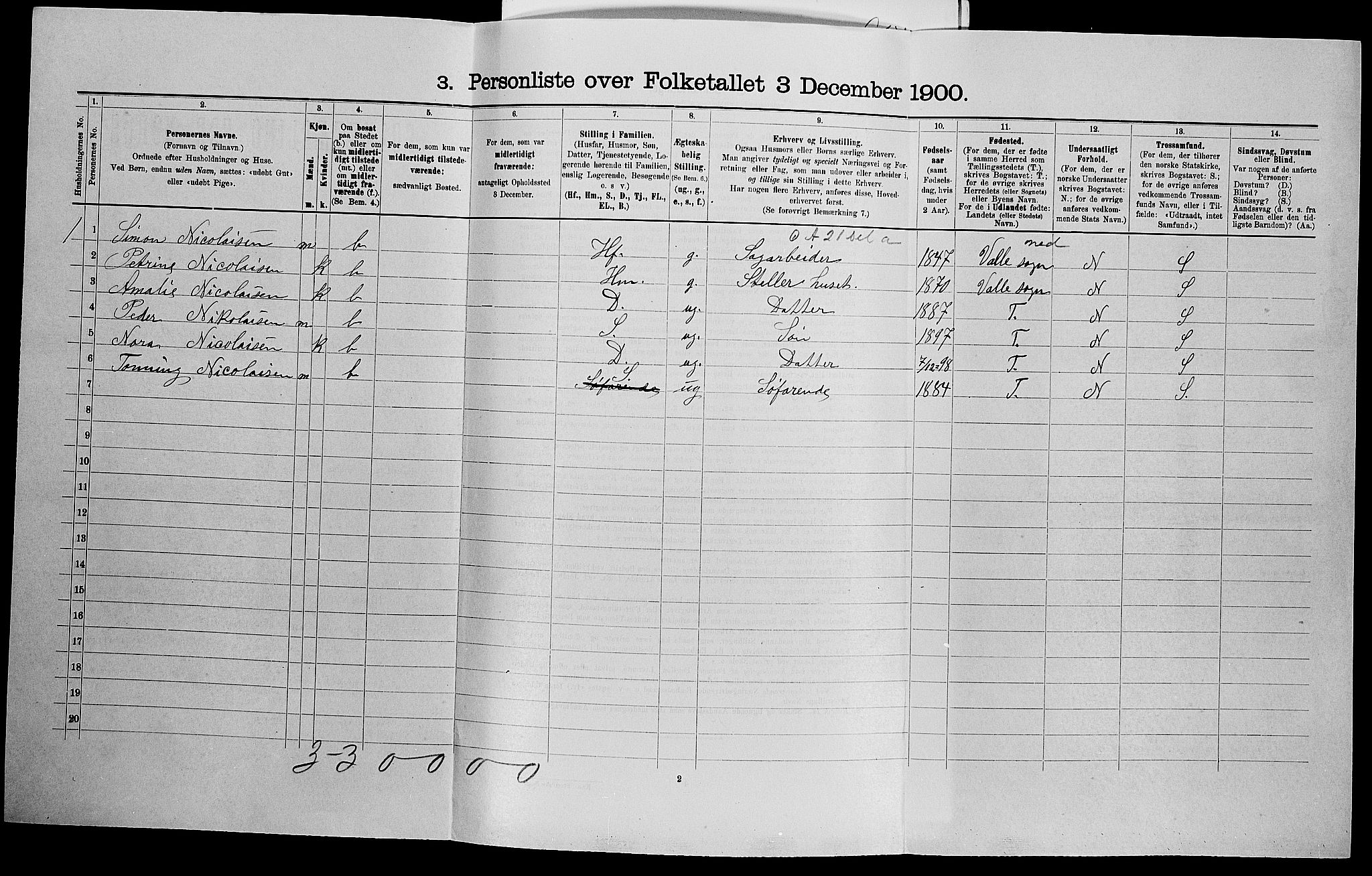 SAK, Folketelling 1900 for 1019 Halse og Harkmark herred, 1900, s. 283