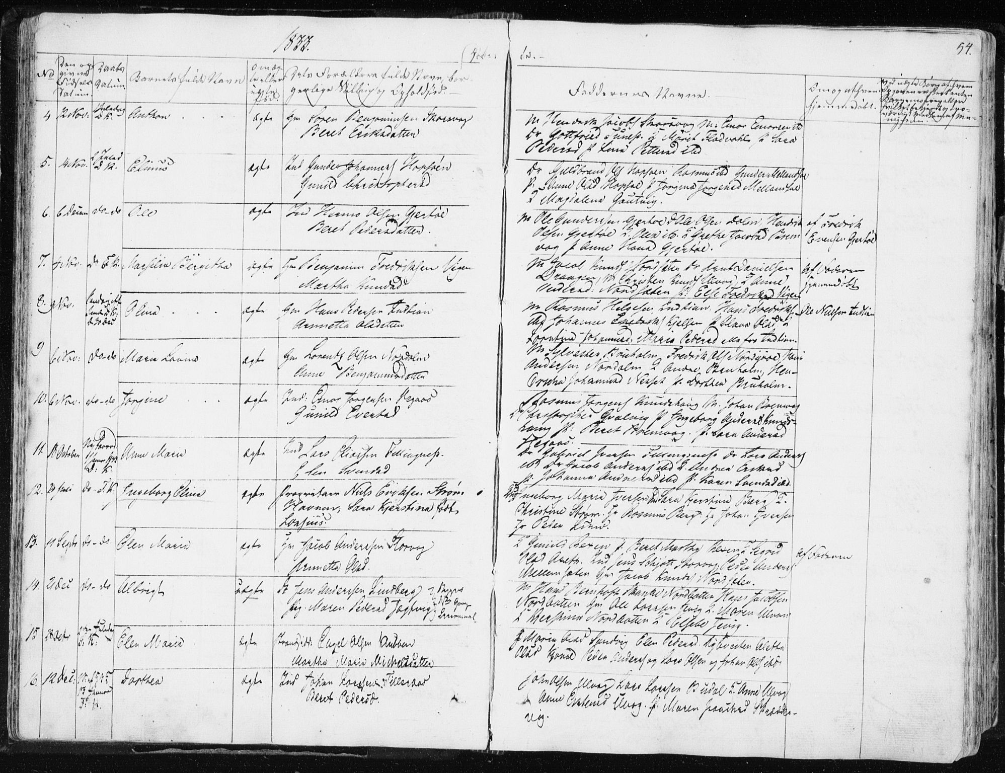 Ministerialprotokoller, klokkerbøker og fødselsregistre - Sør-Trøndelag, SAT/A-1456/634/L0528: Ministerialbok nr. 634A04, 1827-1842, s. 54