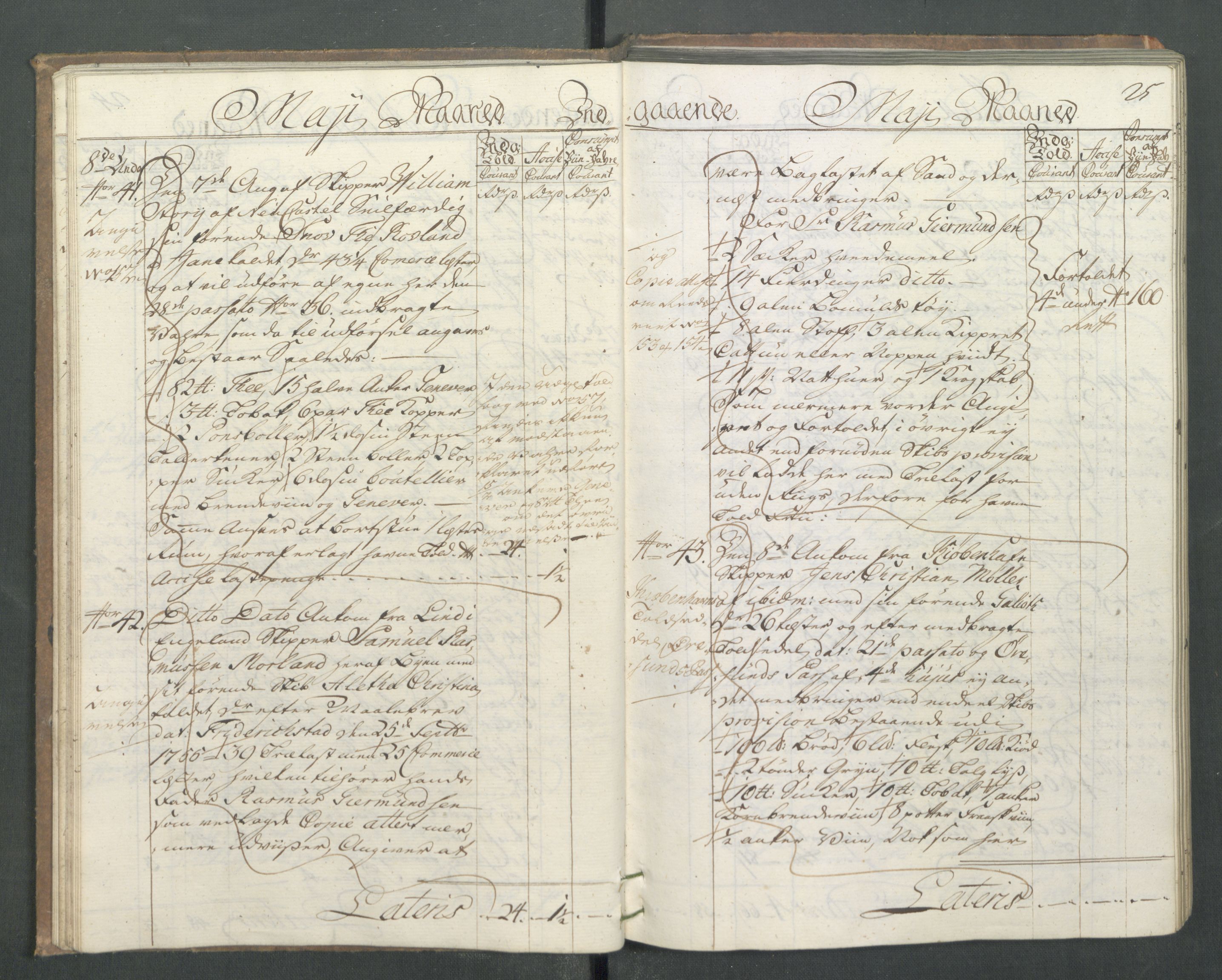 Generaltollkammeret, tollregnskaper, AV/RA-EA-5490/R14/L0024/0001: Tollregnskaper Øster-Risør / Inngående hovedtollbok, 1756, s. 24b-25a