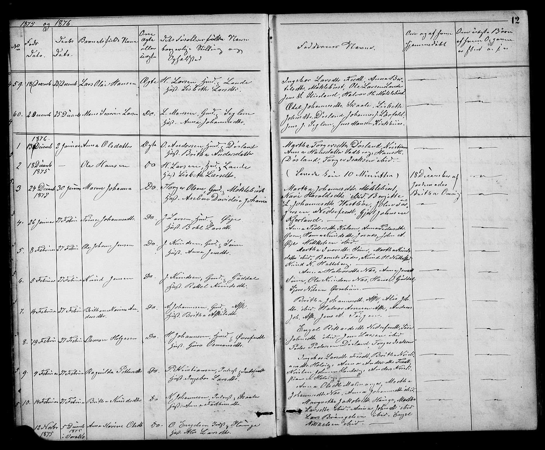 Kvinnherad sokneprestembete, AV/SAB-A-76401/H/Hab: Klokkerbok nr. A 2, 1873-1900, s. 12