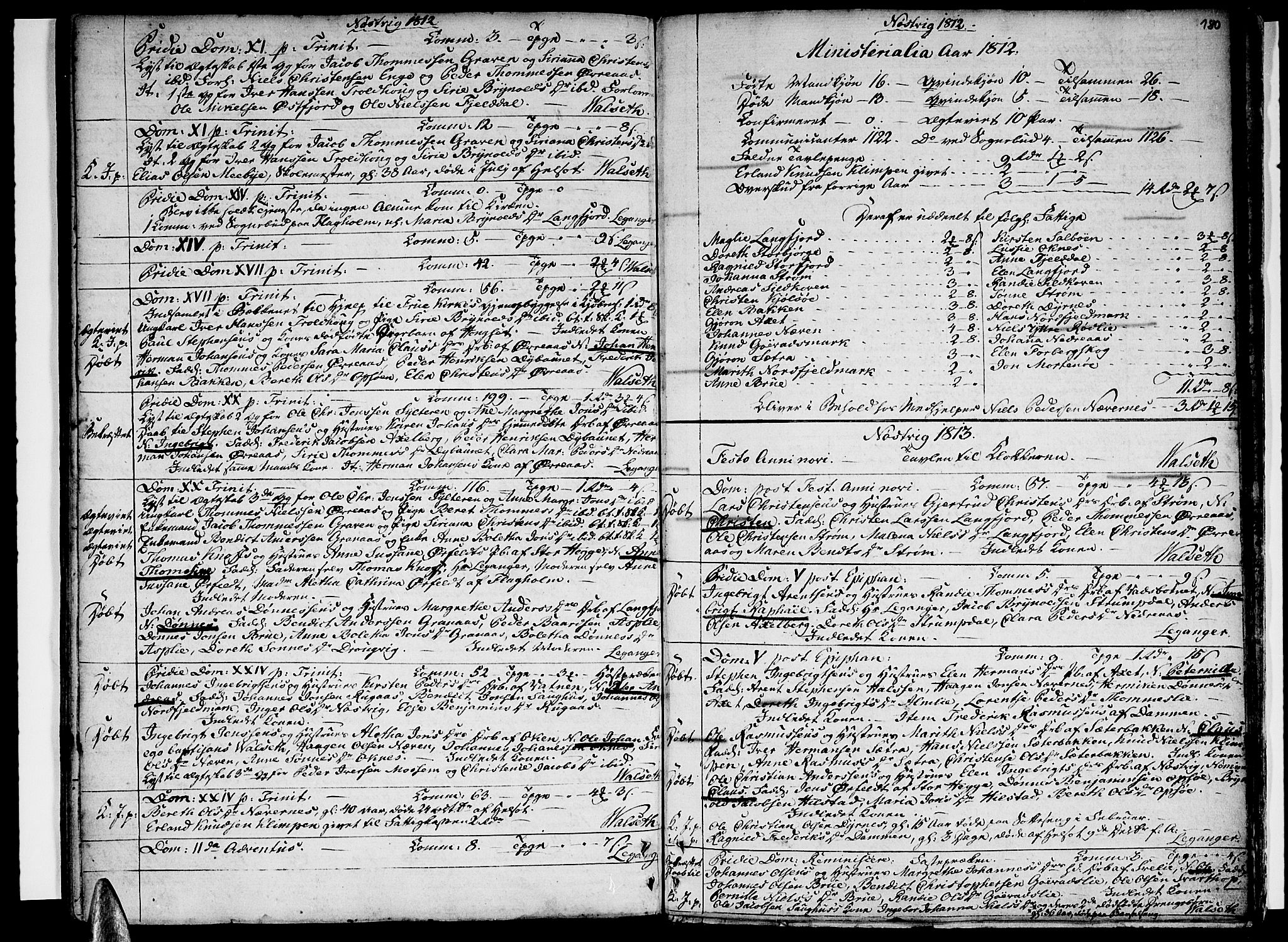 Ministerialprotokoller, klokkerbøker og fødselsregistre - Nordland, AV/SAT-A-1459/814/L0222: Ministerialbok nr. 814A03, 1752-1819, s. 180