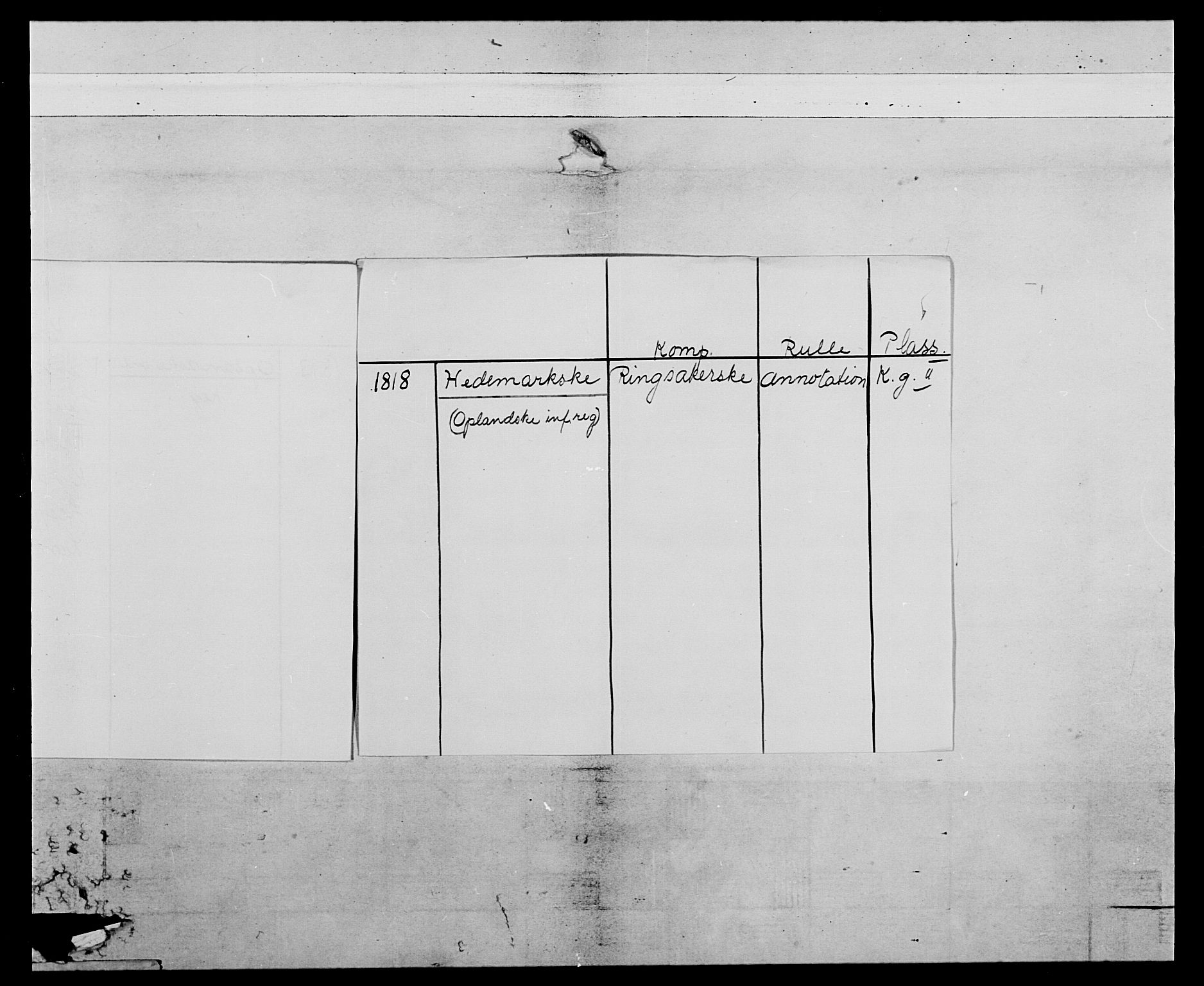 Generalitets- og kommissariatskollegiet, Det kongelige norske kommissariatskollegium, AV/RA-EA-5420/E/Eh/L0069: Opplandske gevorbne infanteriregiment, 1810-1818, s. 4