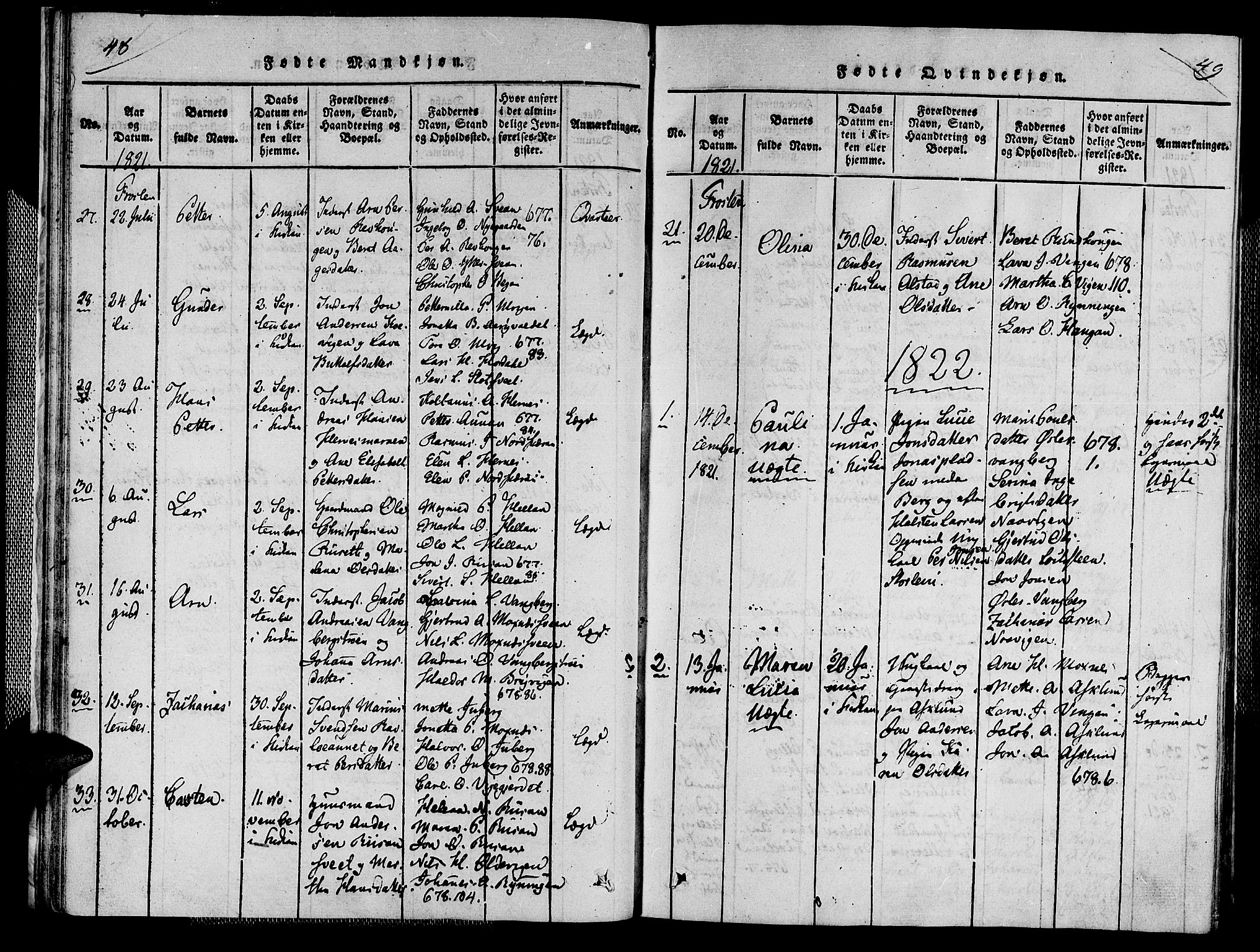Ministerialprotokoller, klokkerbøker og fødselsregistre - Nord-Trøndelag, SAT/A-1458/713/L0112: Ministerialbok nr. 713A04 /1, 1817-1827, s. 48-49