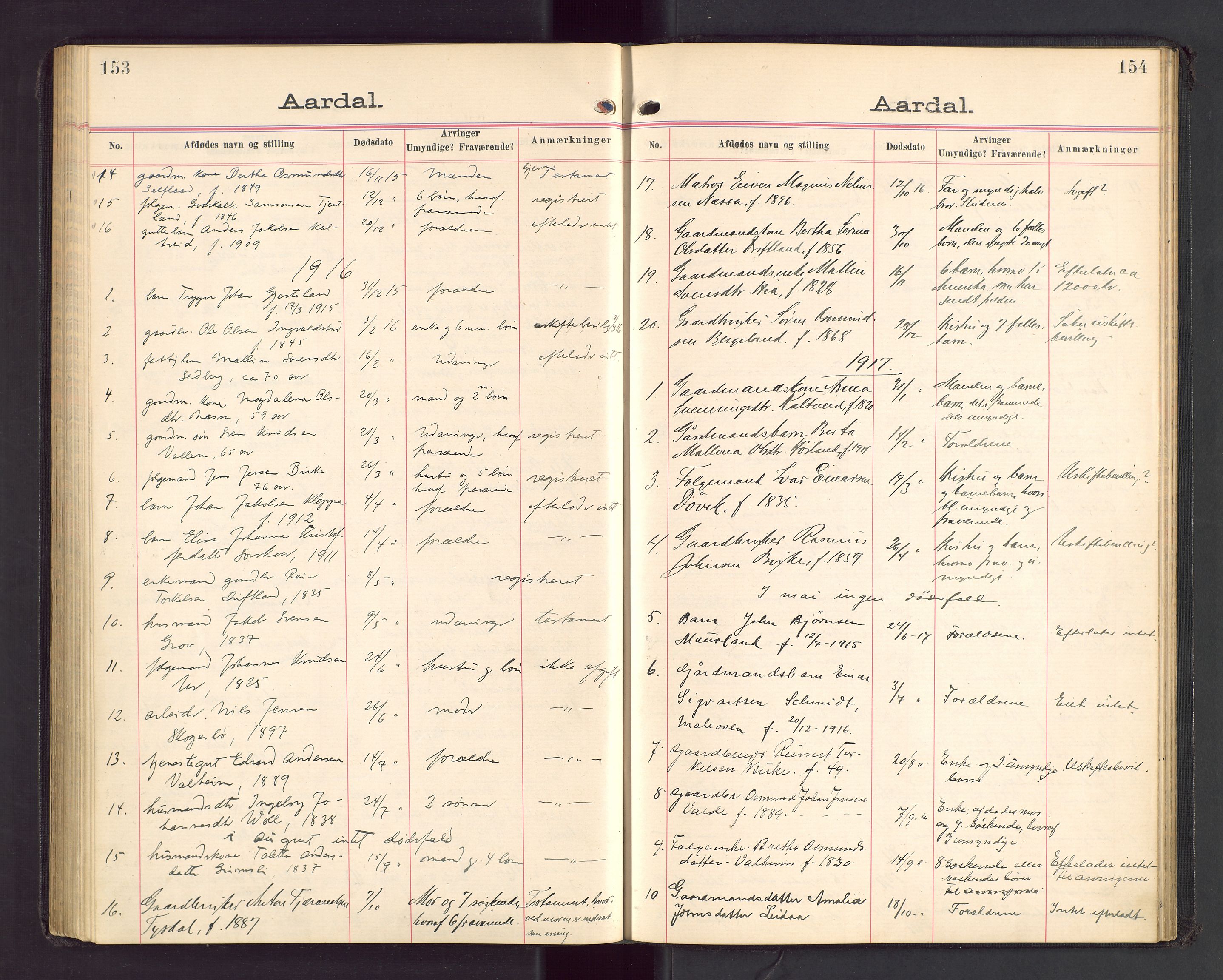 Ryfylke tingrett, AV/SAST-A-100055/001/IV/IVA/L0003: Dødsfallsprotokoll, 1913-1919, s. 153-154