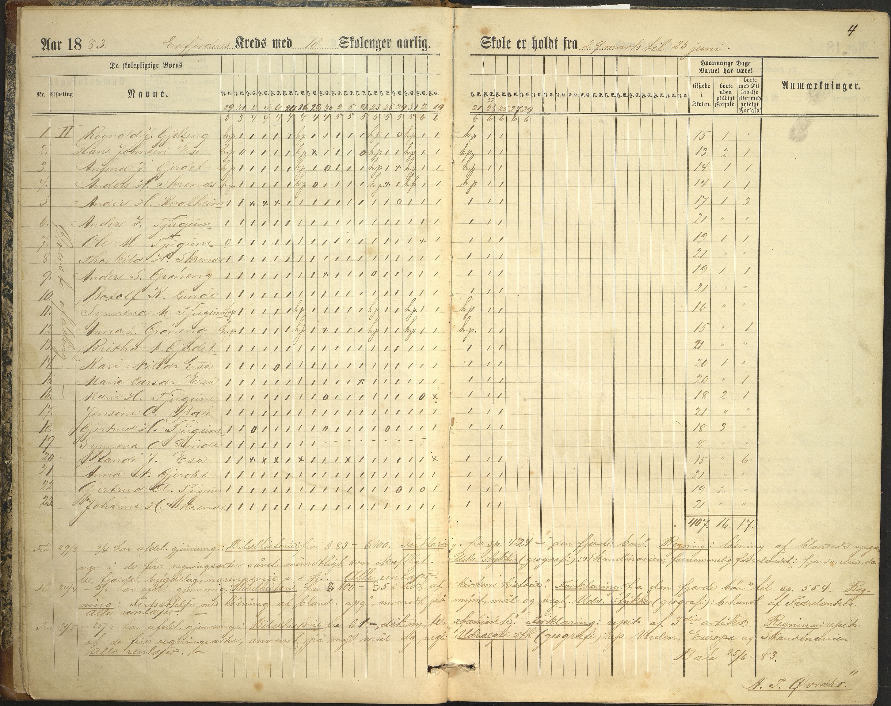 Balestrand kommune. Grøneng skule/Esefjorden skulekrins, VLFK/K-14180.520.07/543/L0001: dagbok for Esefjorden skulekrins, 1882-1905, s. 4